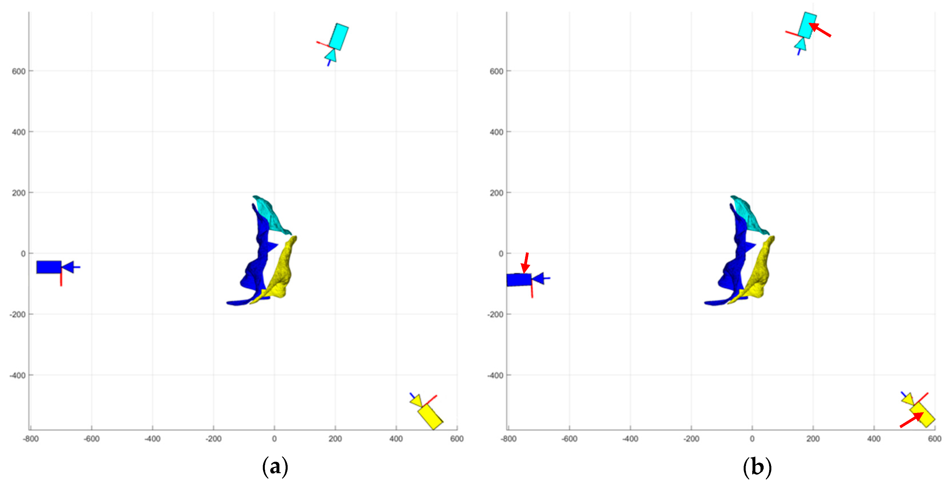 Robotics 07 00069 g011 Robotics 07 00069 g011