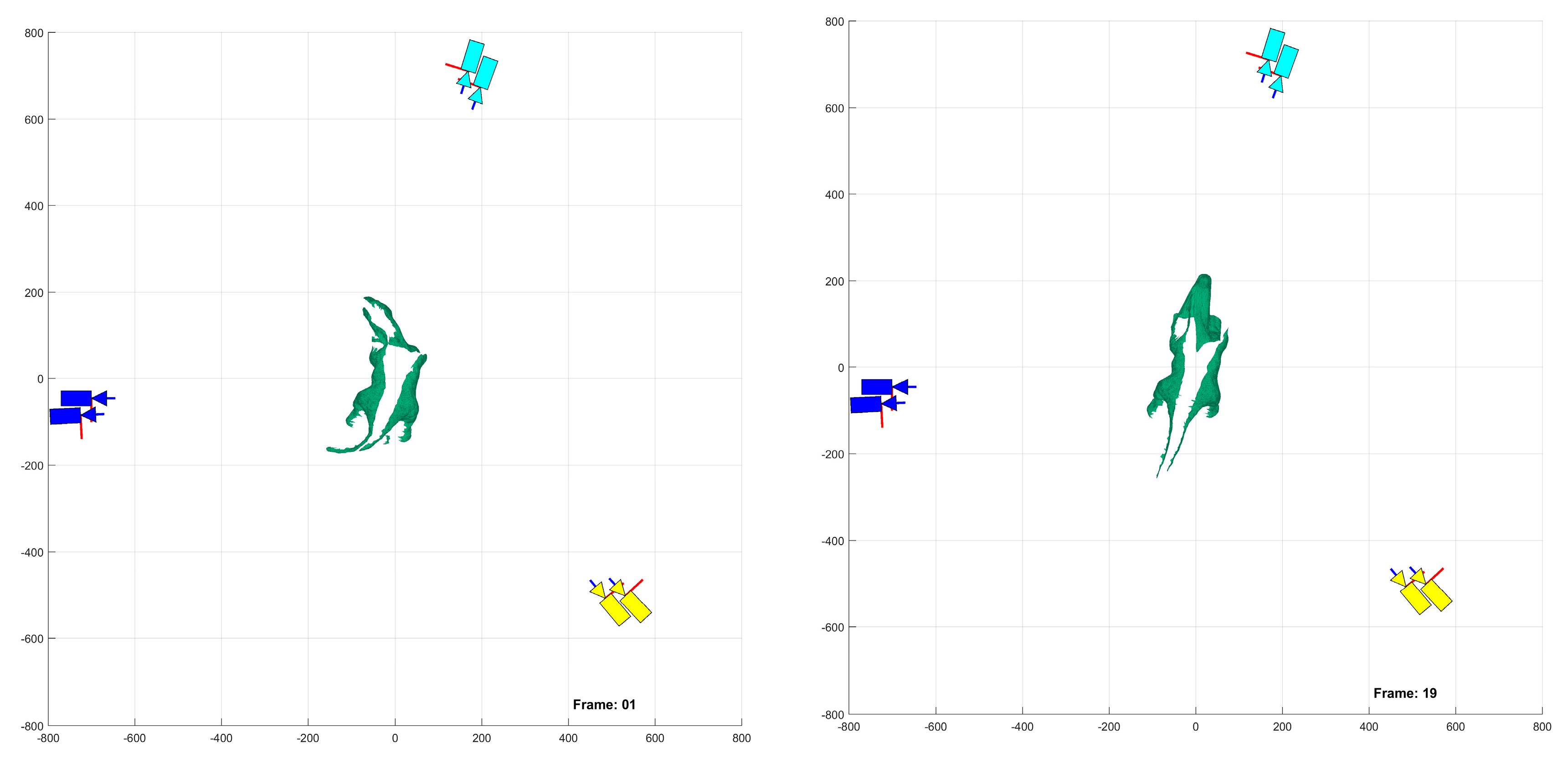 Robotics 07 00069 g0a1 Robotics 07 00069 g0a1