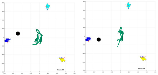 Robotics 07 00069 g0a2