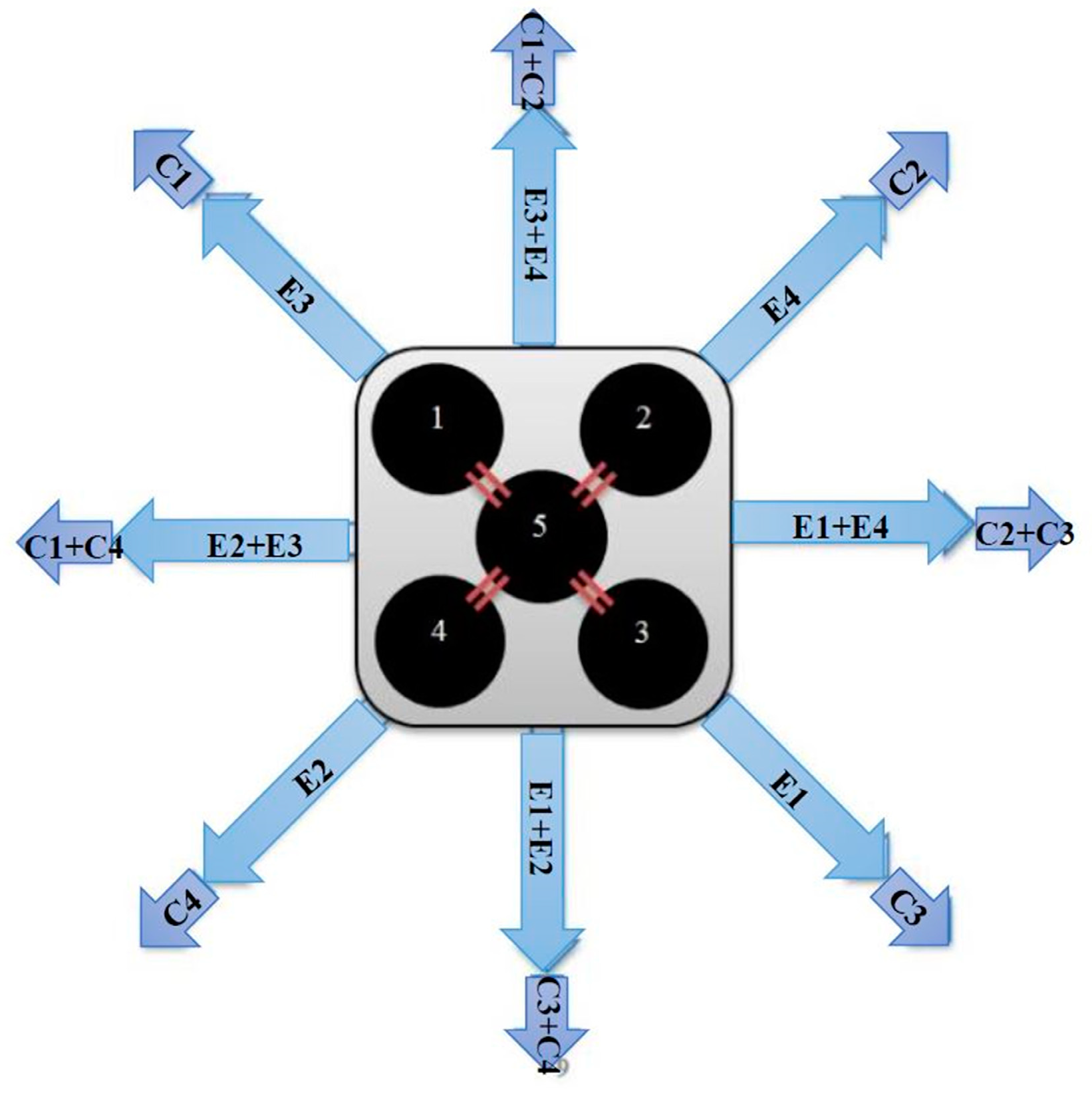 Robotics 07 00072 g005 Robotics 07 00072 g005