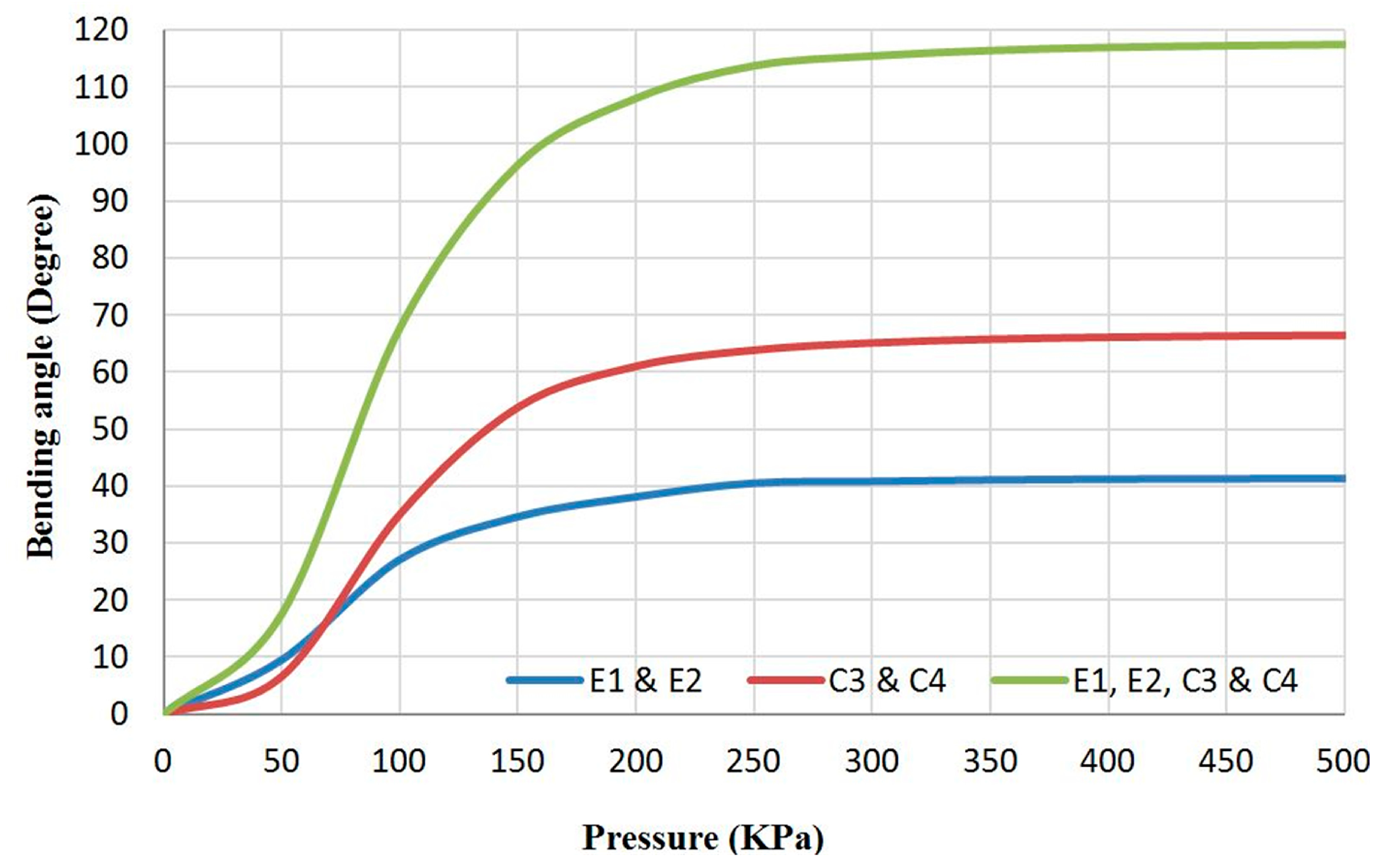 Robotics 07 00072 g006 Robotics 07 00072 g006