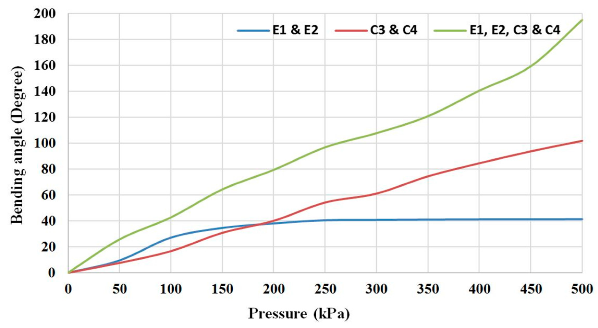 Robotics 07 00072 g008 Robotics 07 00072 g008