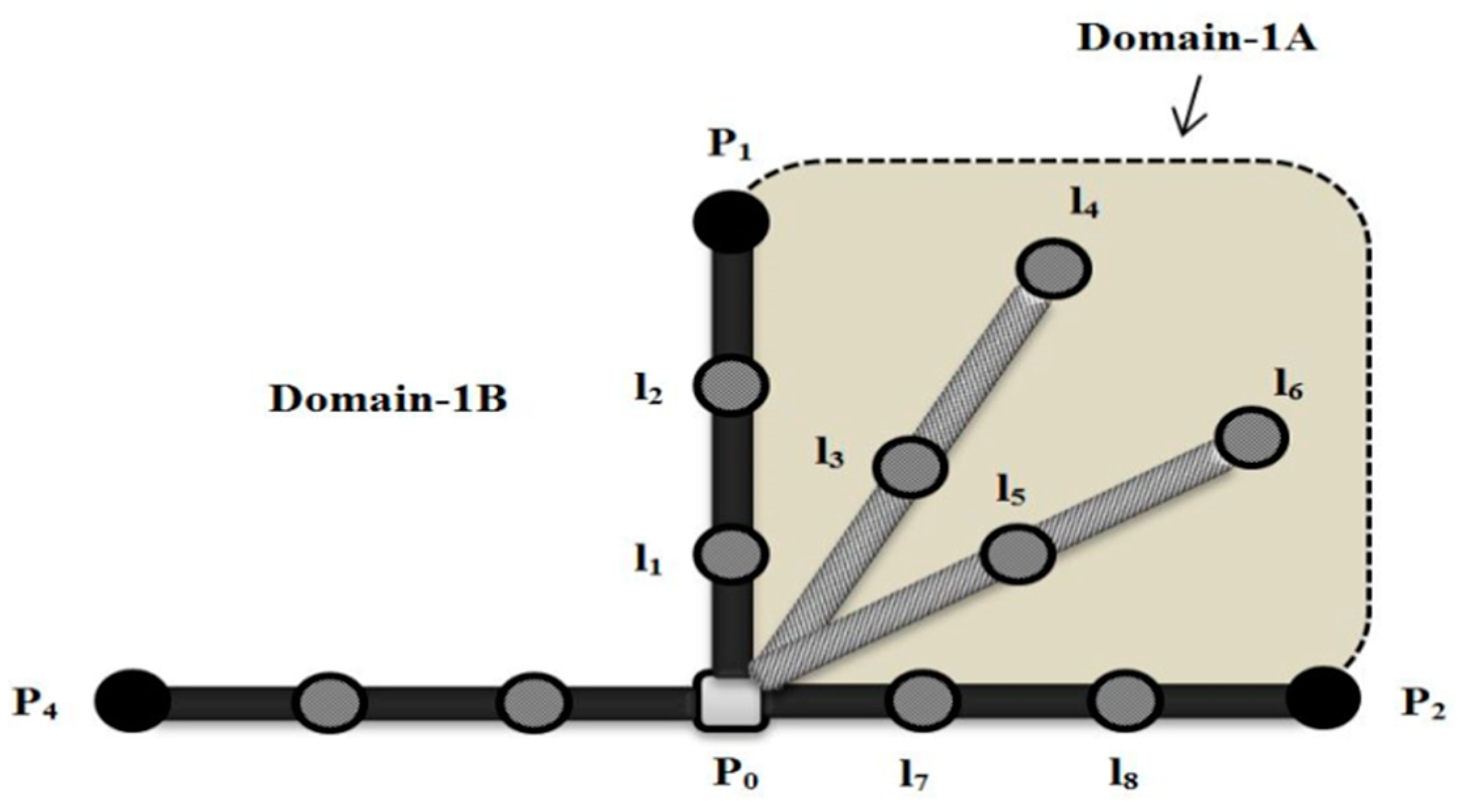 Robotics 07 00072 g019 Robotics 07 00072 g019