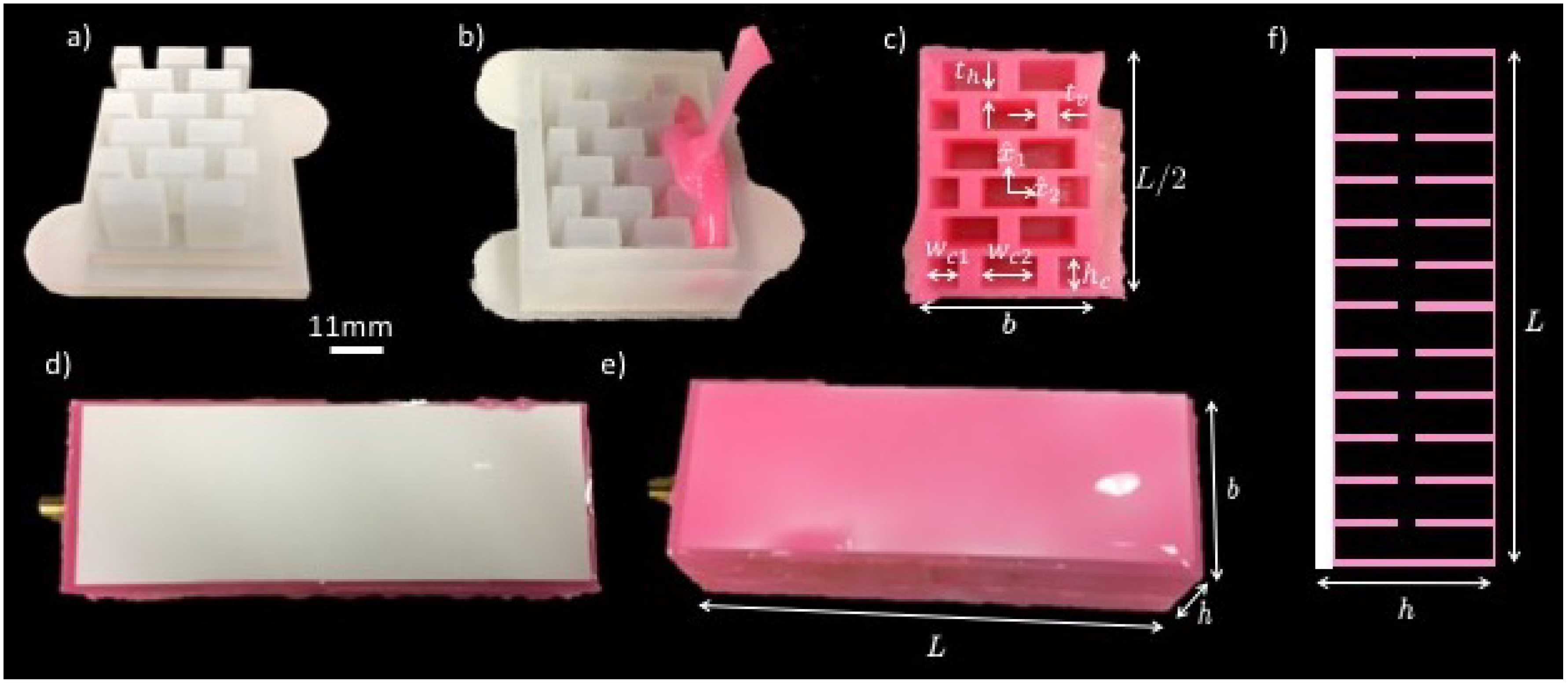 Robotics 07 00073 g001