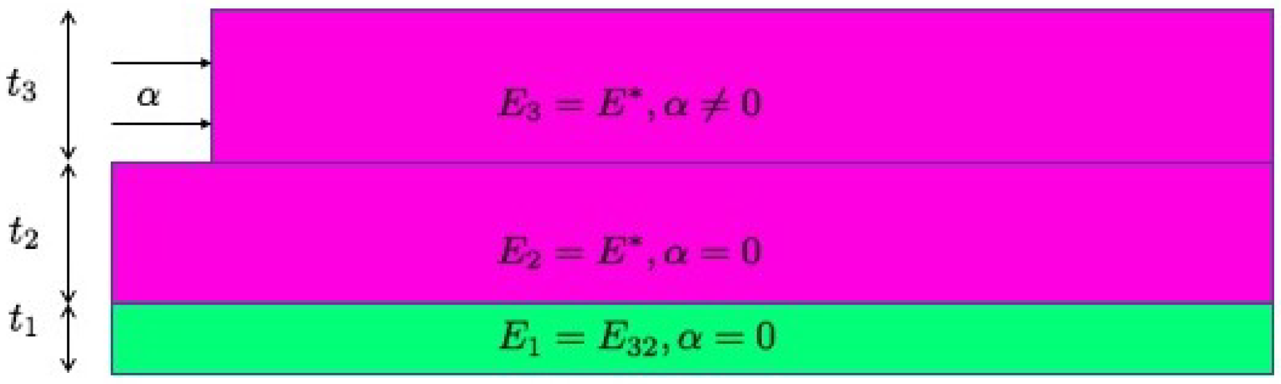 Robotics 07 00073 g002