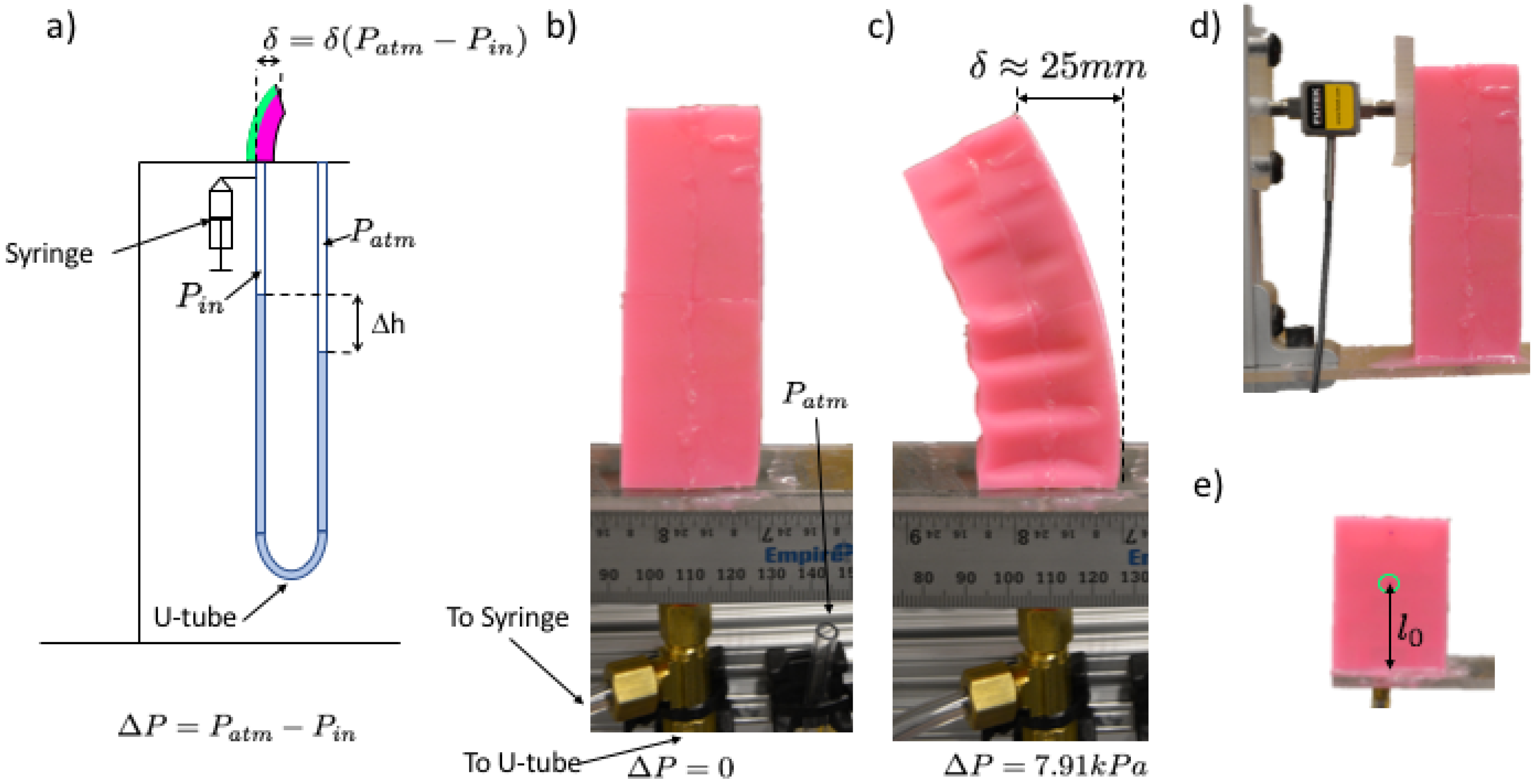 Robotics 07 00073 g003