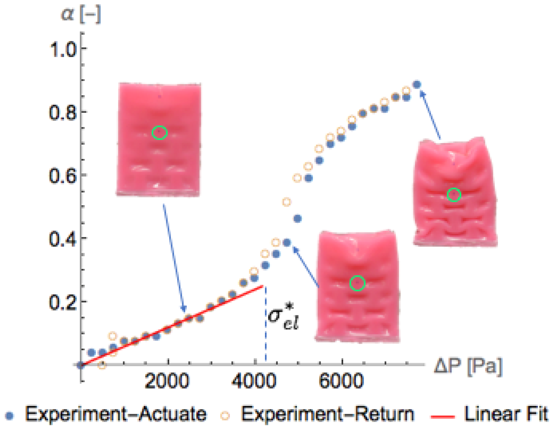 Robotics 07 00073 g004