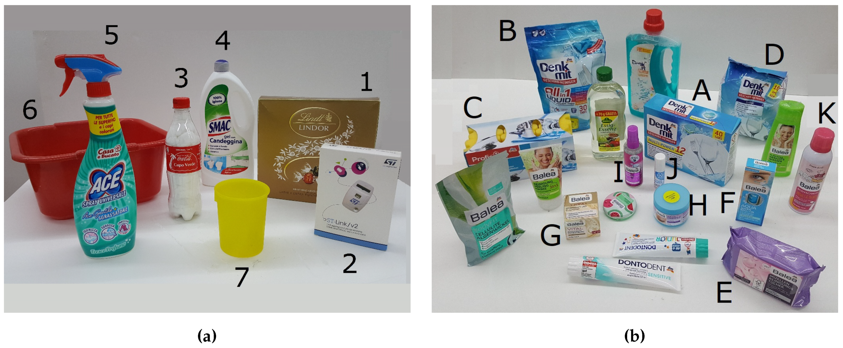 Robotics 07 00076 g002