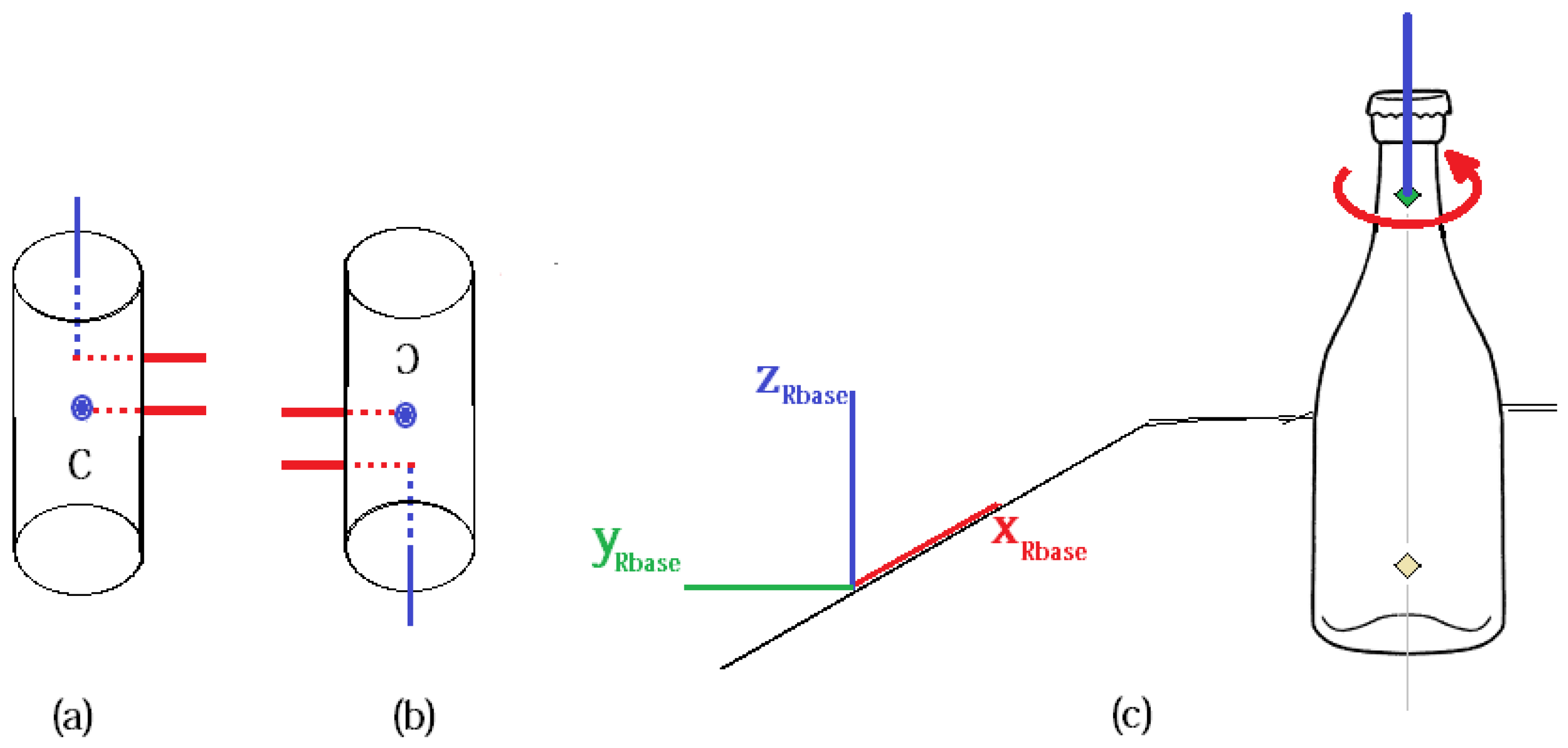 Robotics 07 00076 g015
