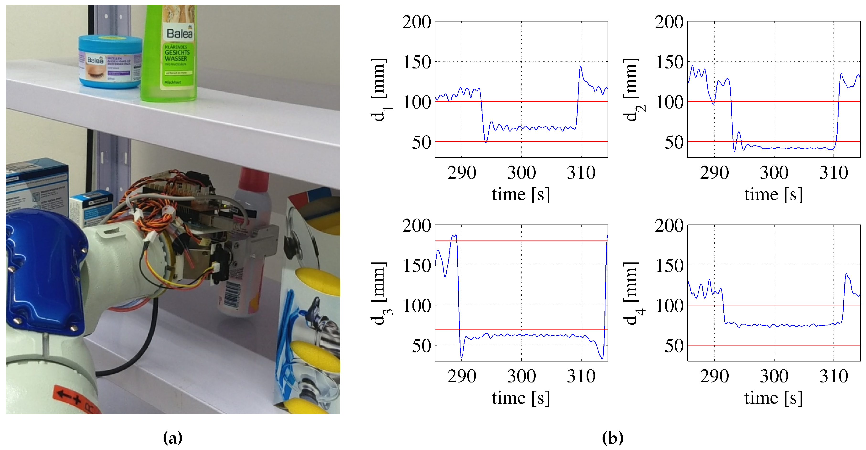 Robotics 07 00076 g022