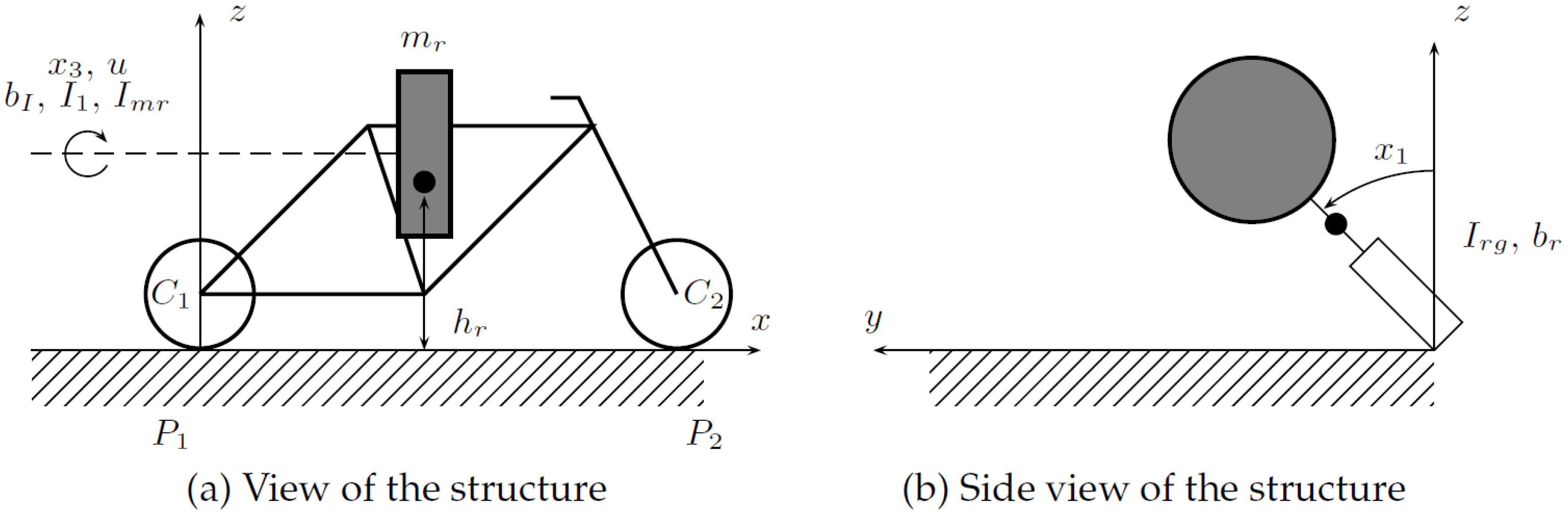 Robotics 07 00077 g001 Robotics 07 00077 g001