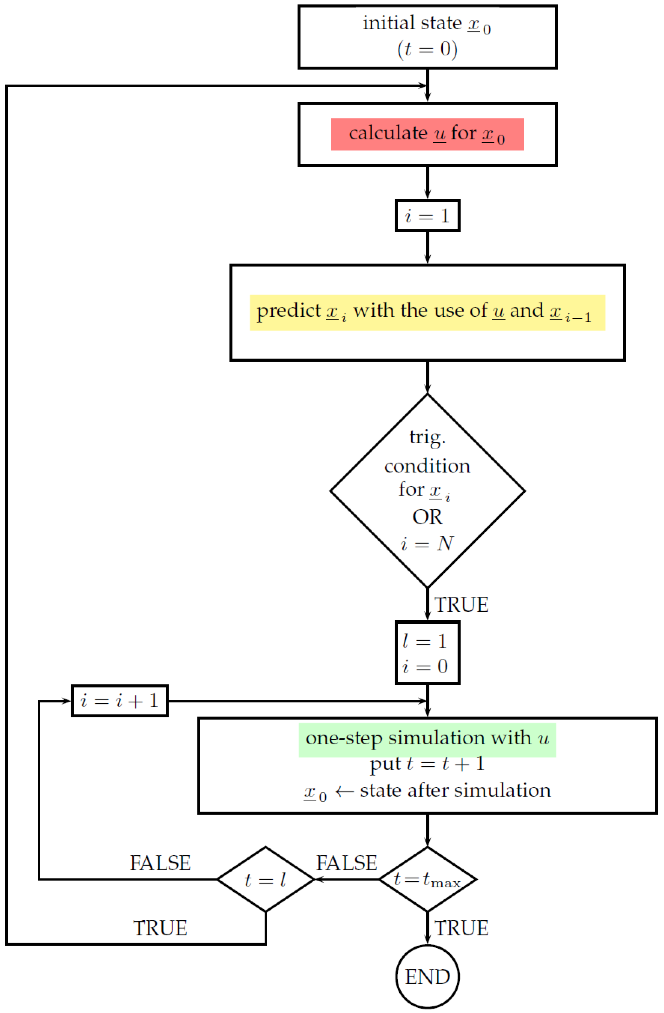 Robotics 07 00077 g004 Robotics 07 00077 g004