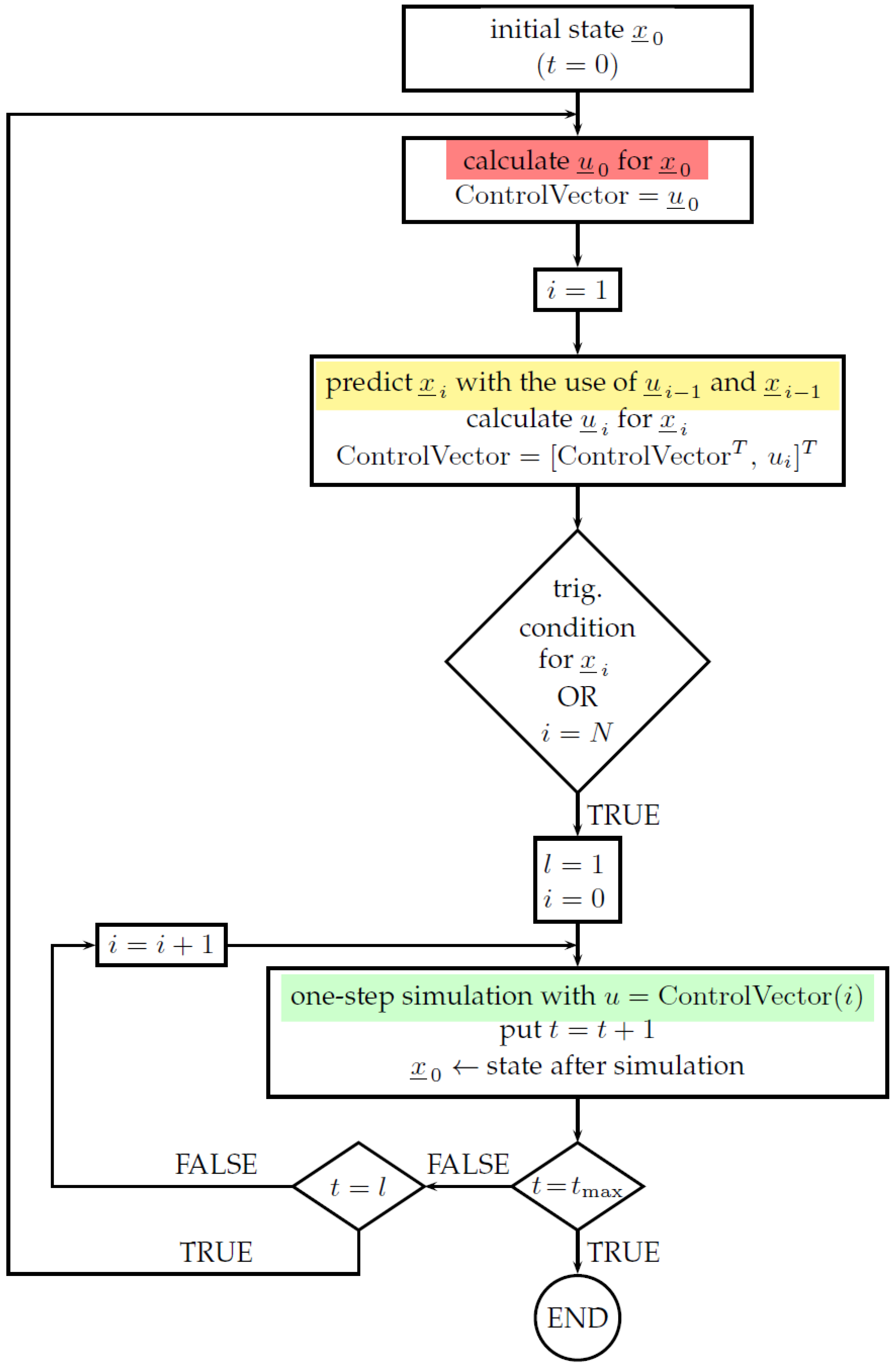 Robotics 07 00077 g005 Robotics 07 00077 g005