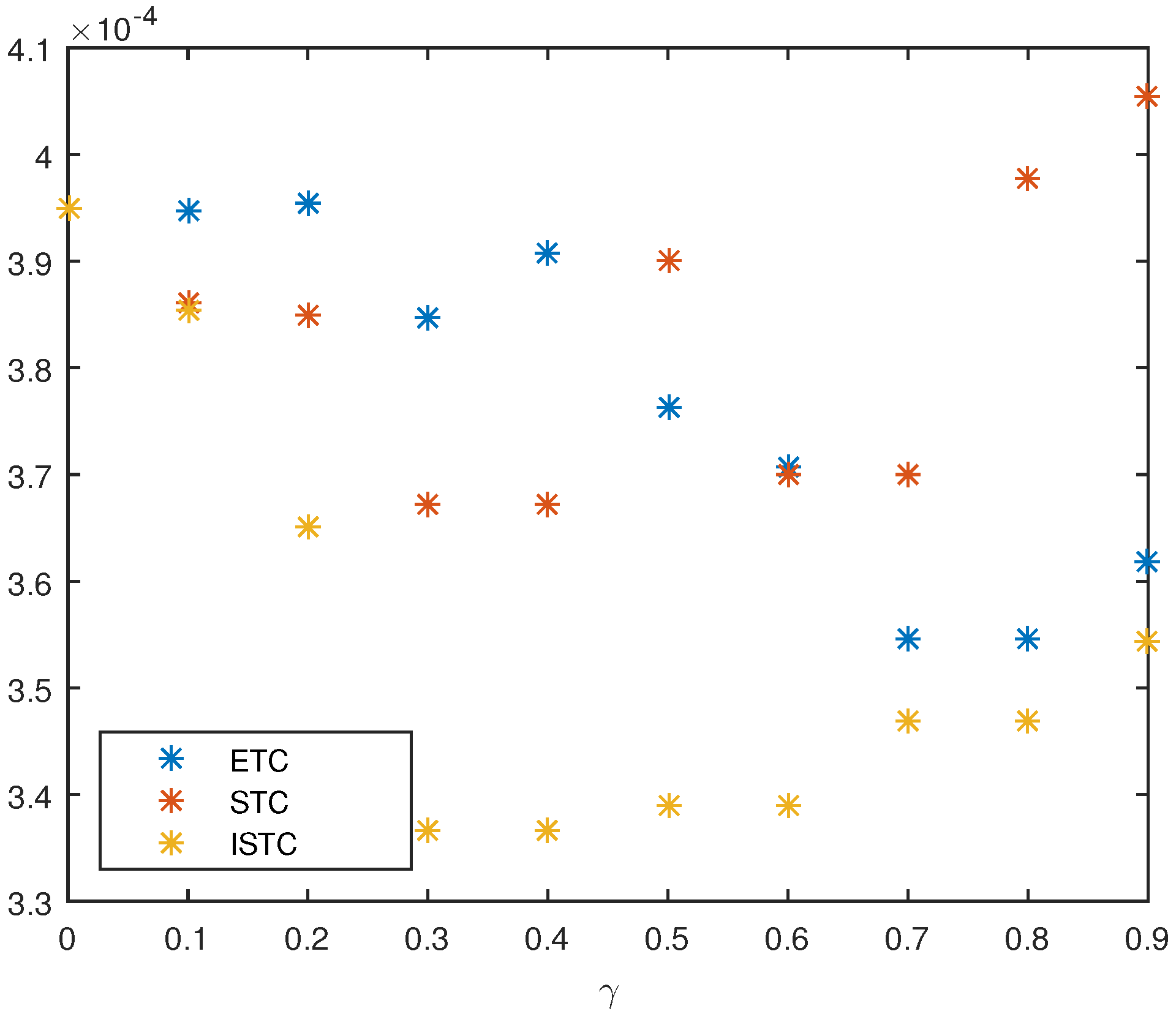Robotics 07 00077 g008 Robotics 07 00077 g008