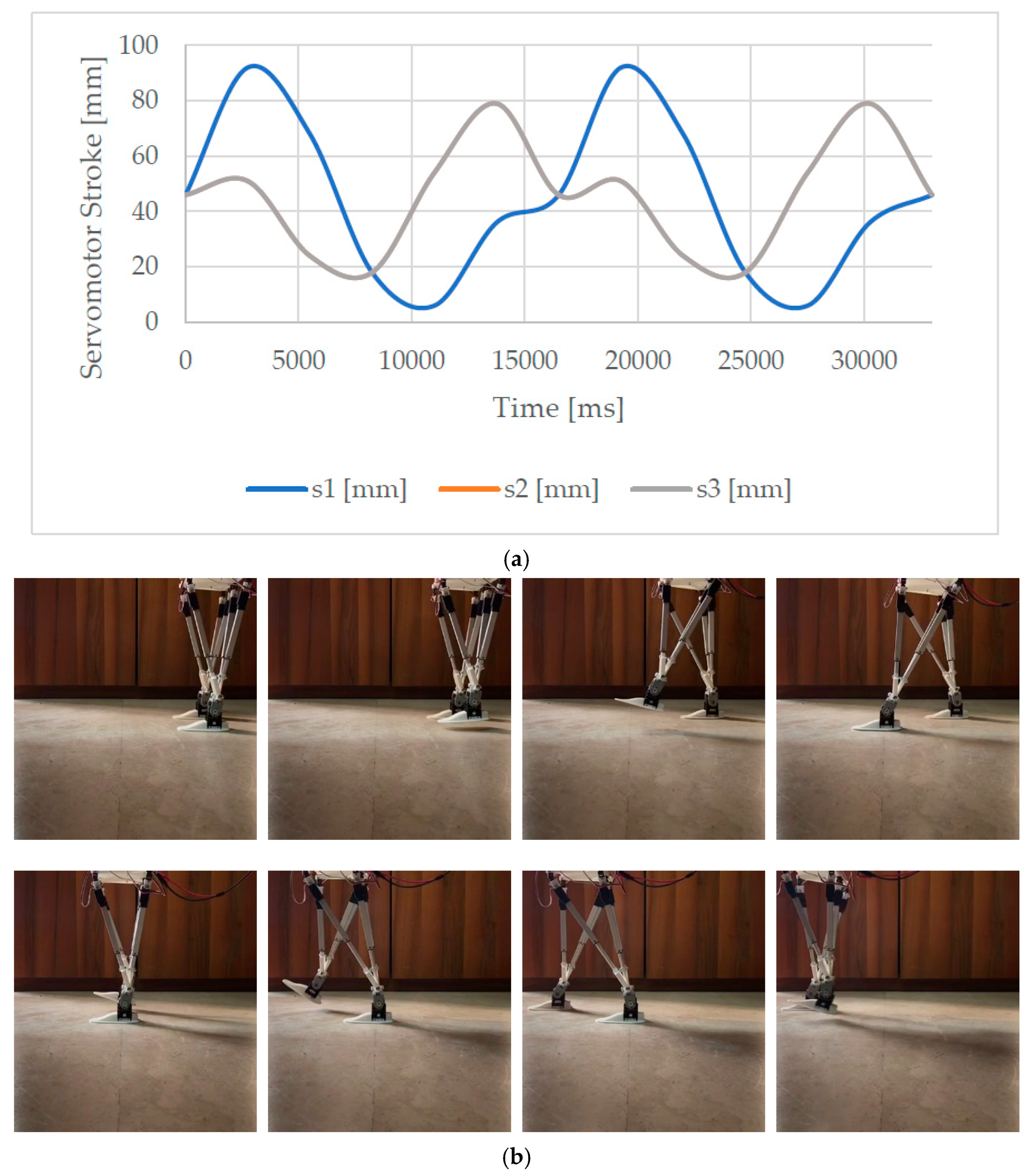 Robotics 07 00079 g009