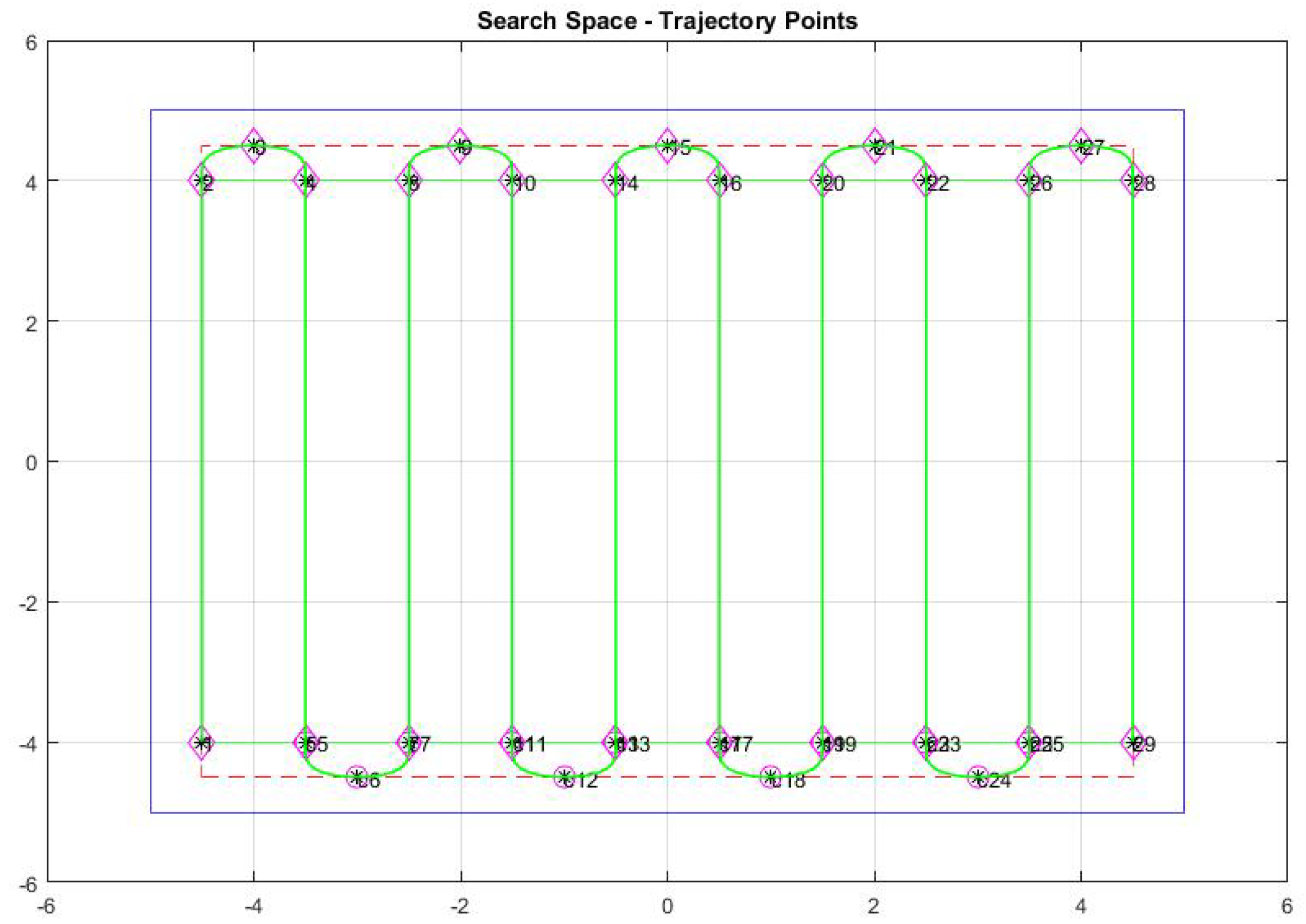 Robotics 08 00002 g002
