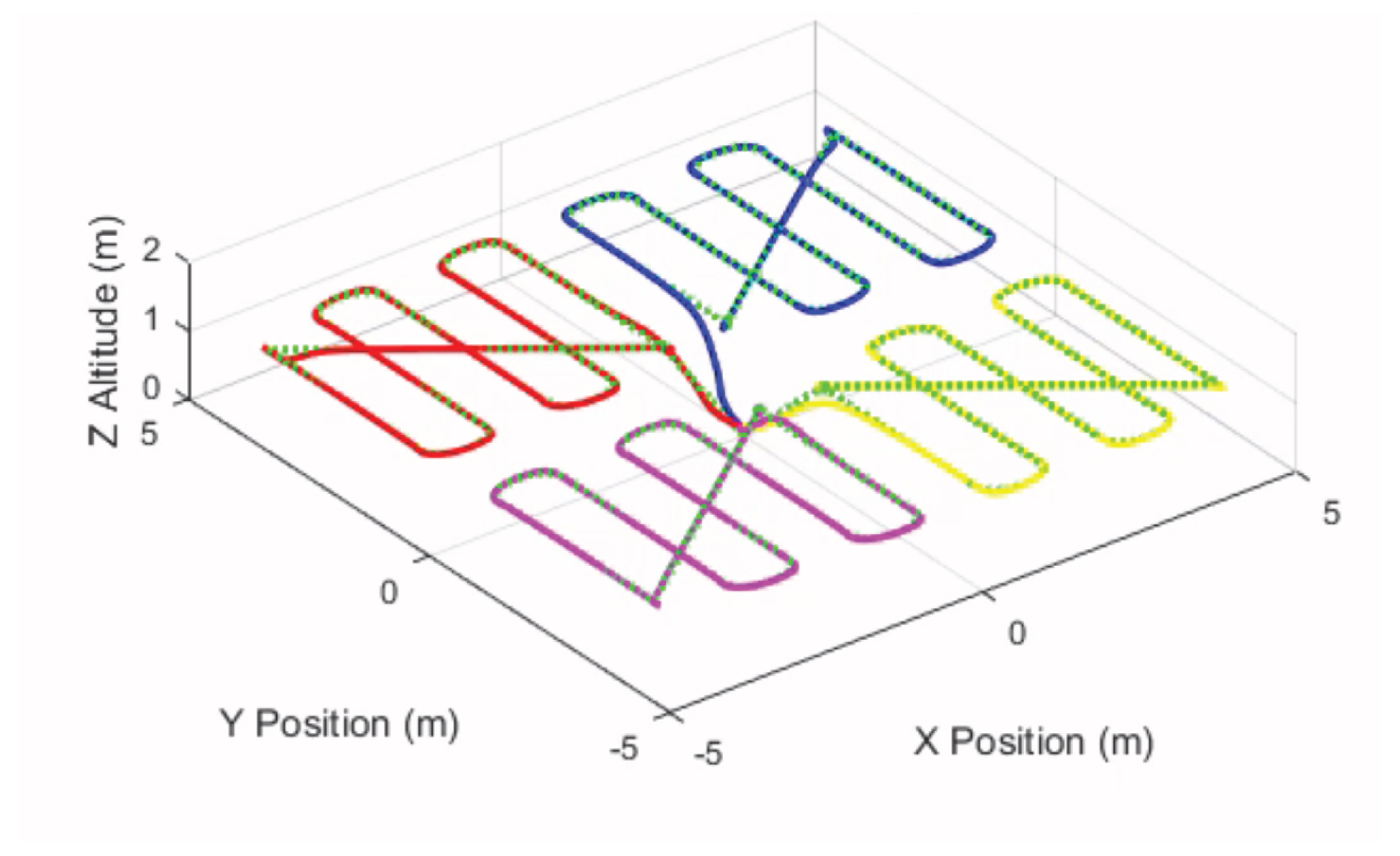 Robotics 08 00002 g003