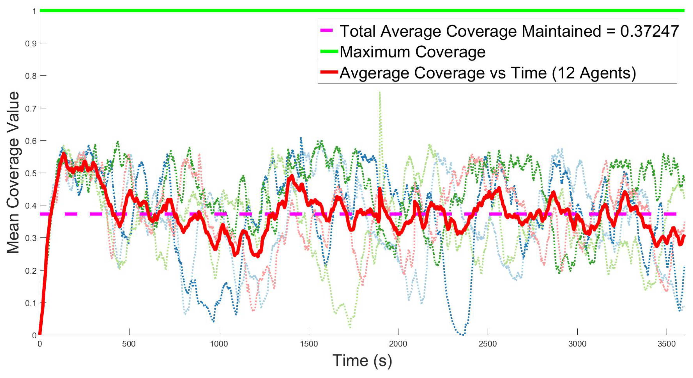 Robotics 08 00002 g006