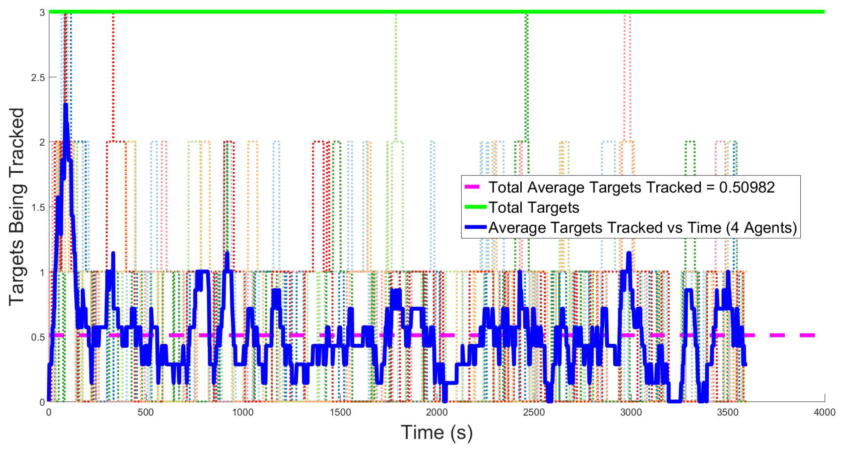 Robotics 08 00002 g008