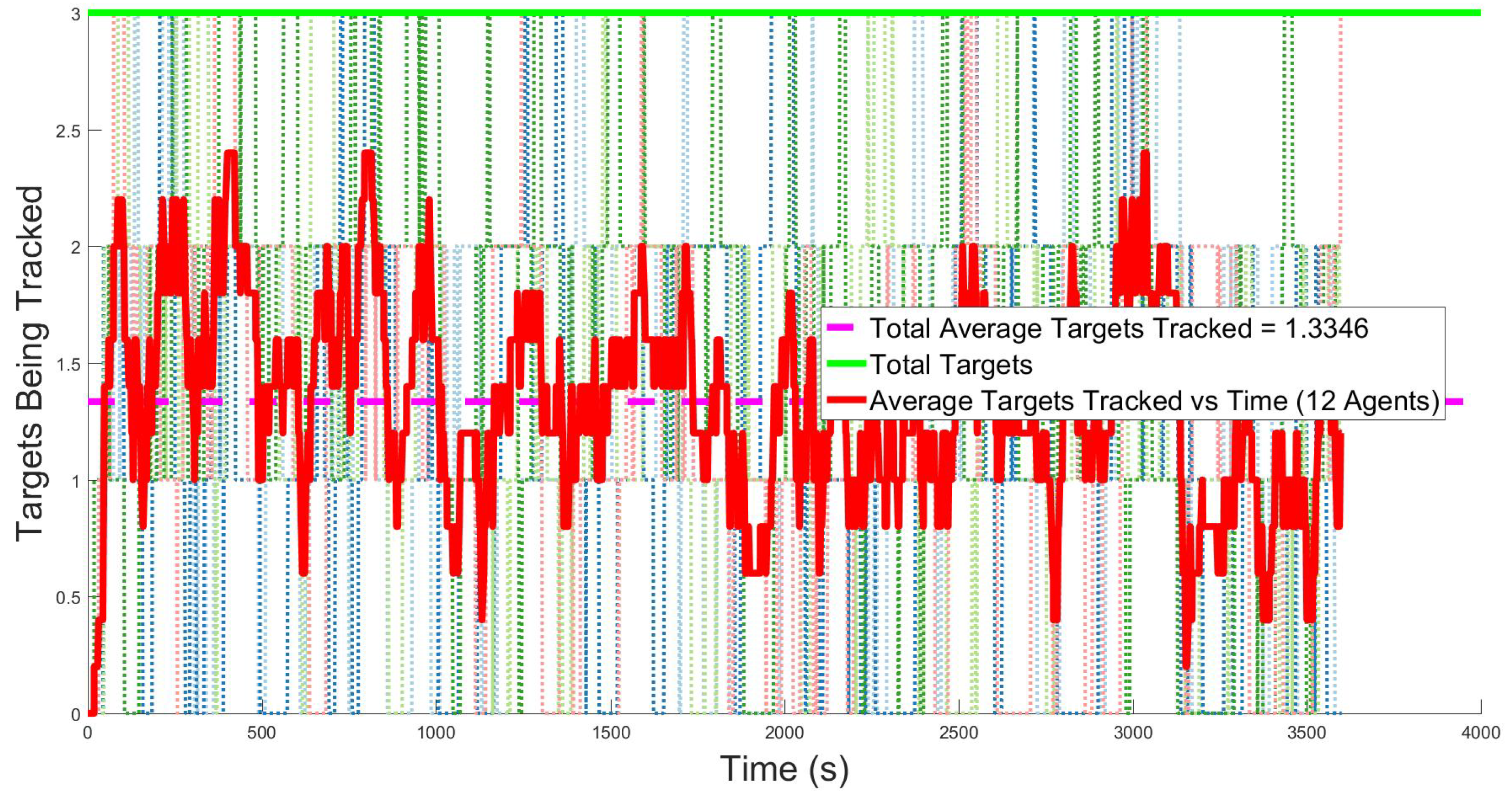 Robotics 08 00002 g009