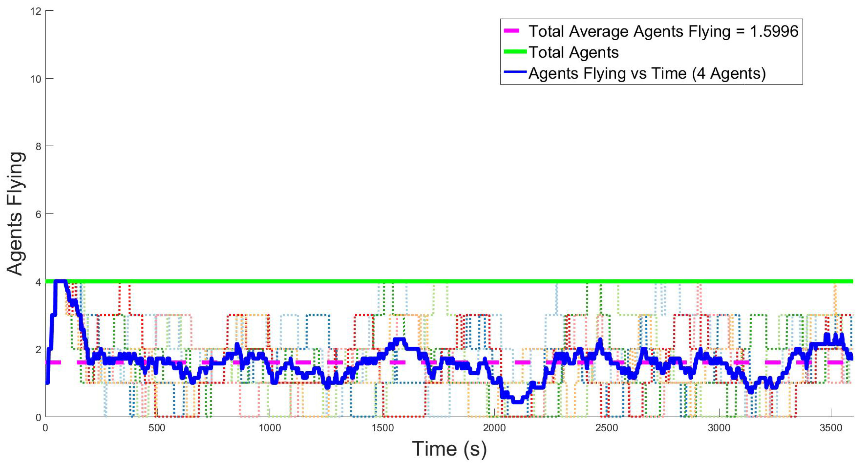 Robotics 08 00002 g010