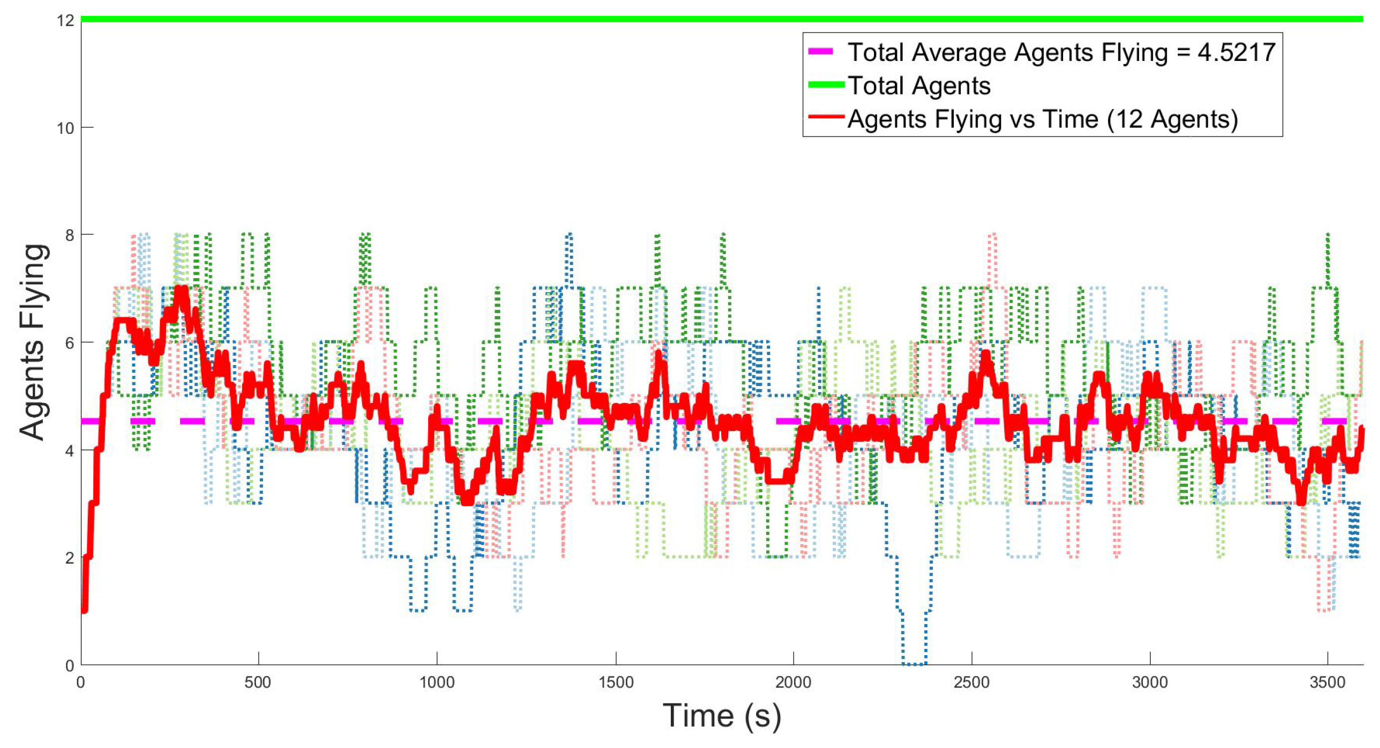 Robotics 08 00002 g011