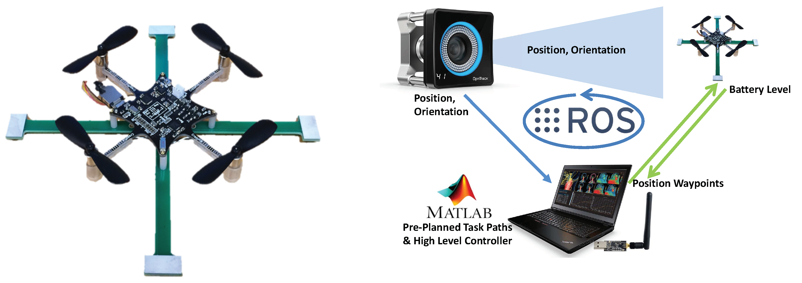 Robotics 08 00002 g012