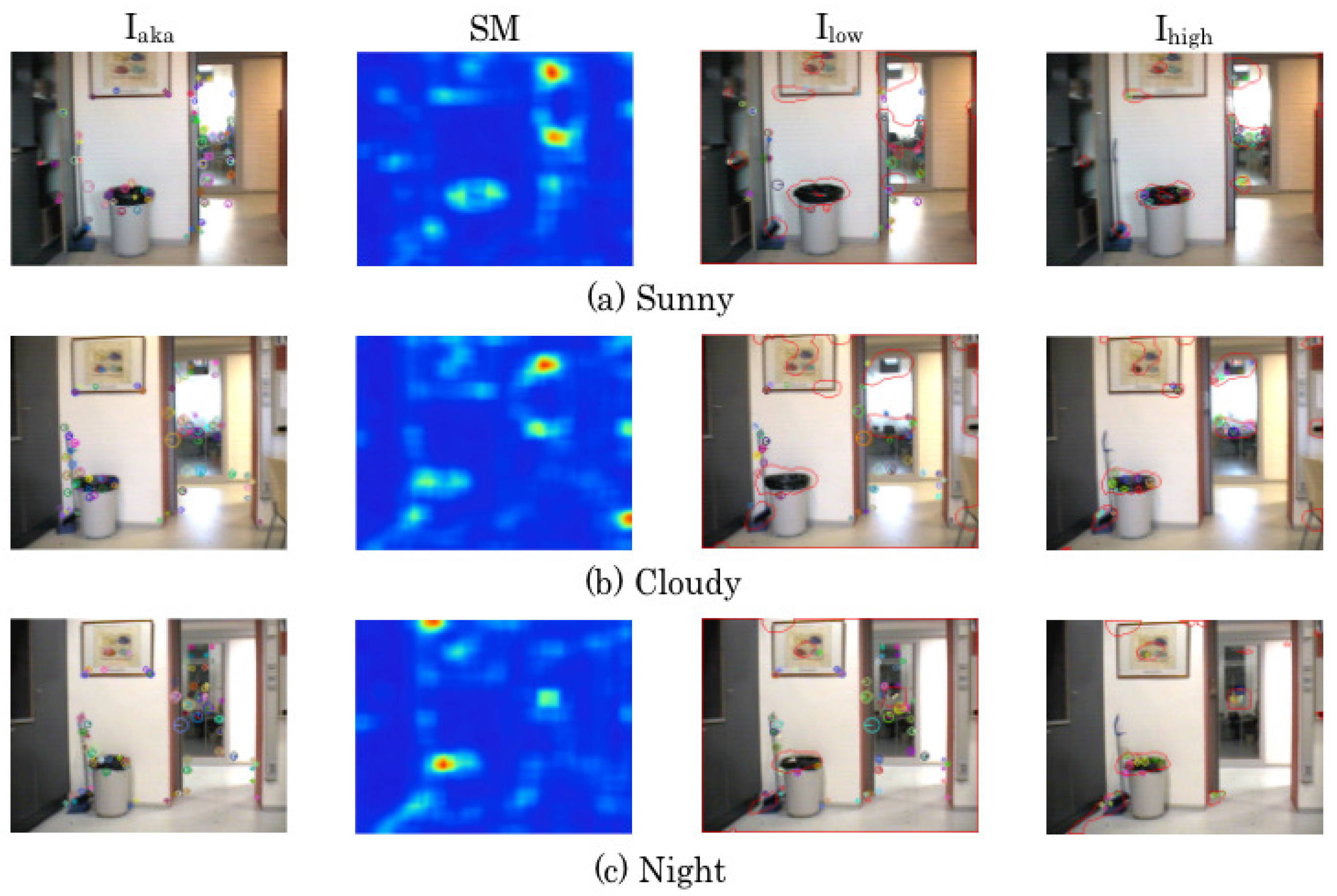 Robotics 08 00003 g003