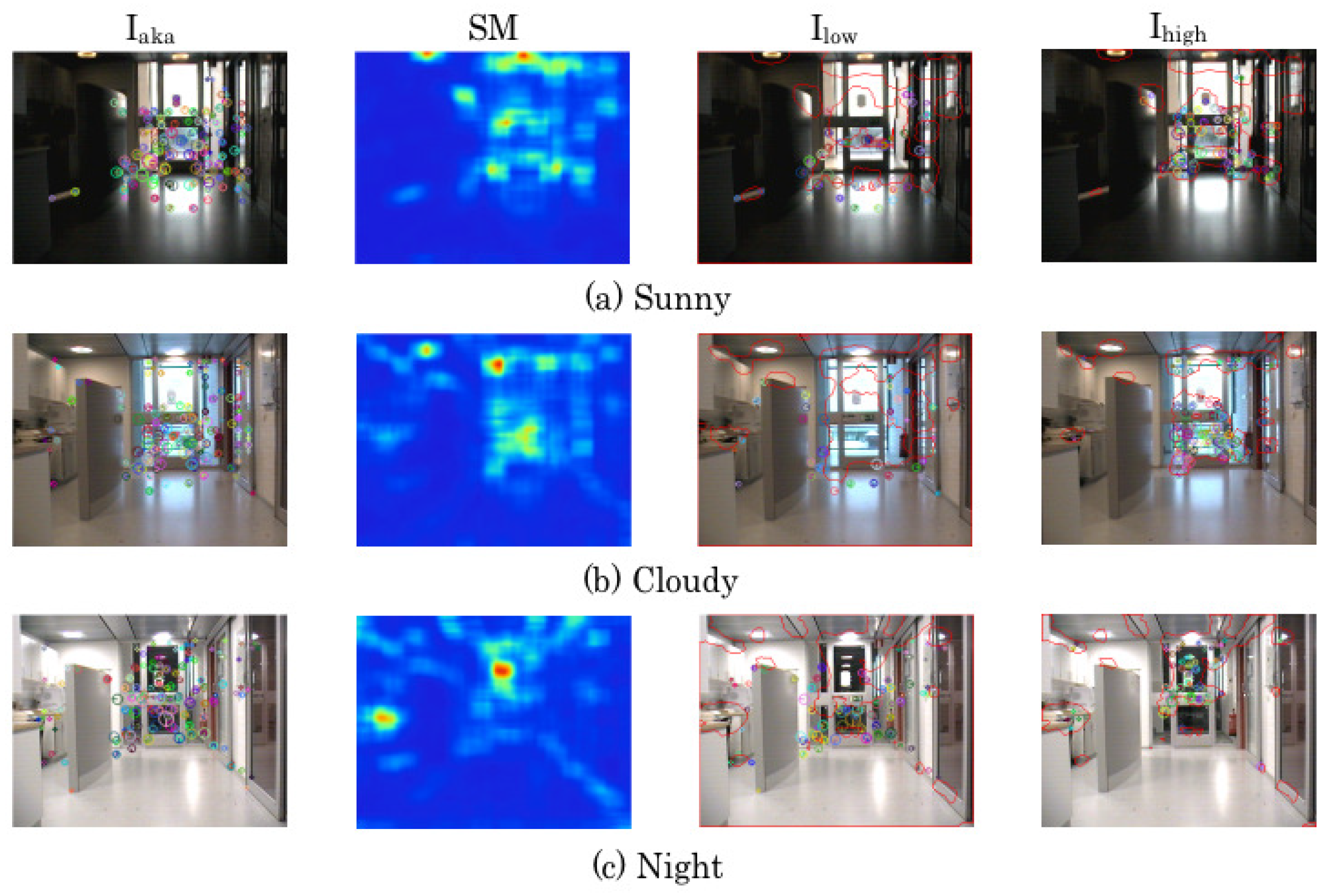 Robotics 08 00003 g004