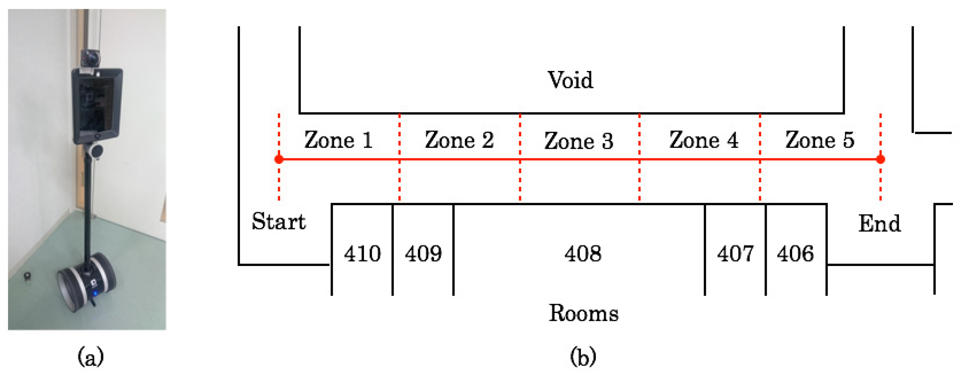 Robotics 08 00003 g009