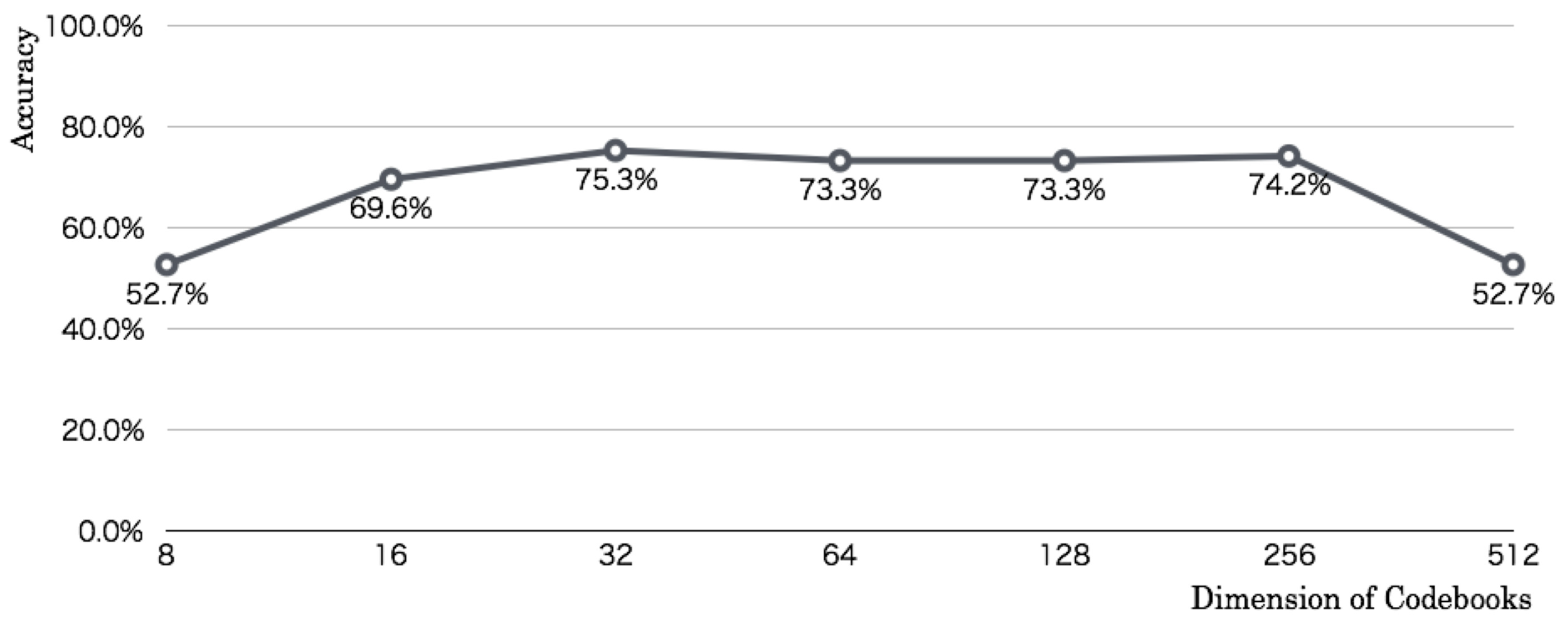 Robotics 08 00003 g013