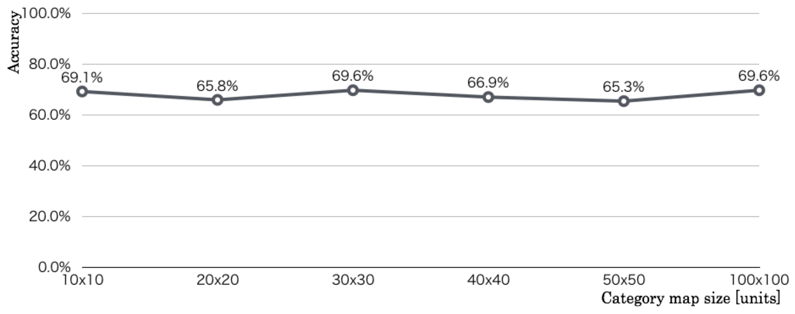 Robotics 08 00003 g014