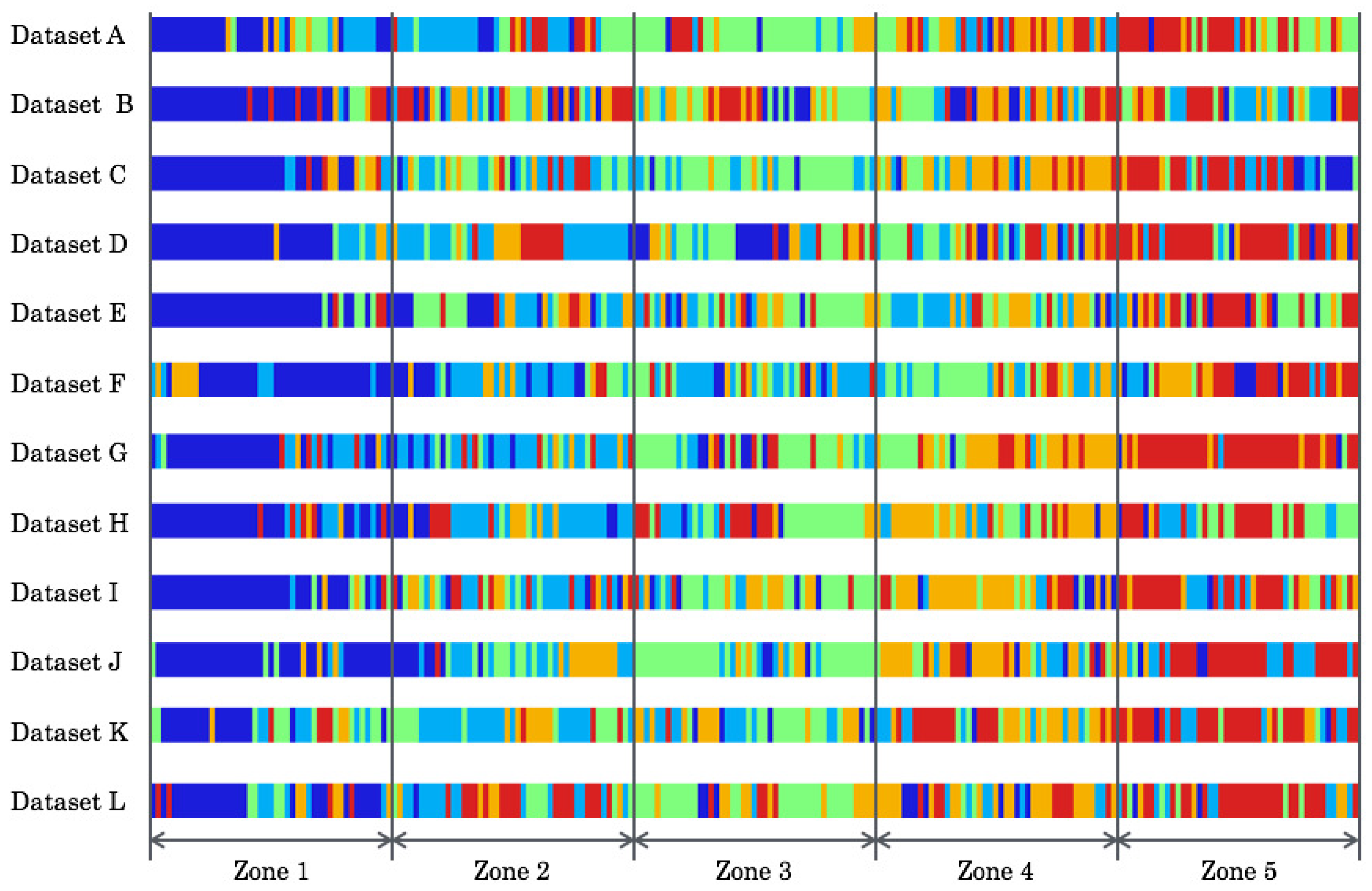 Robotics 08 00003 g017