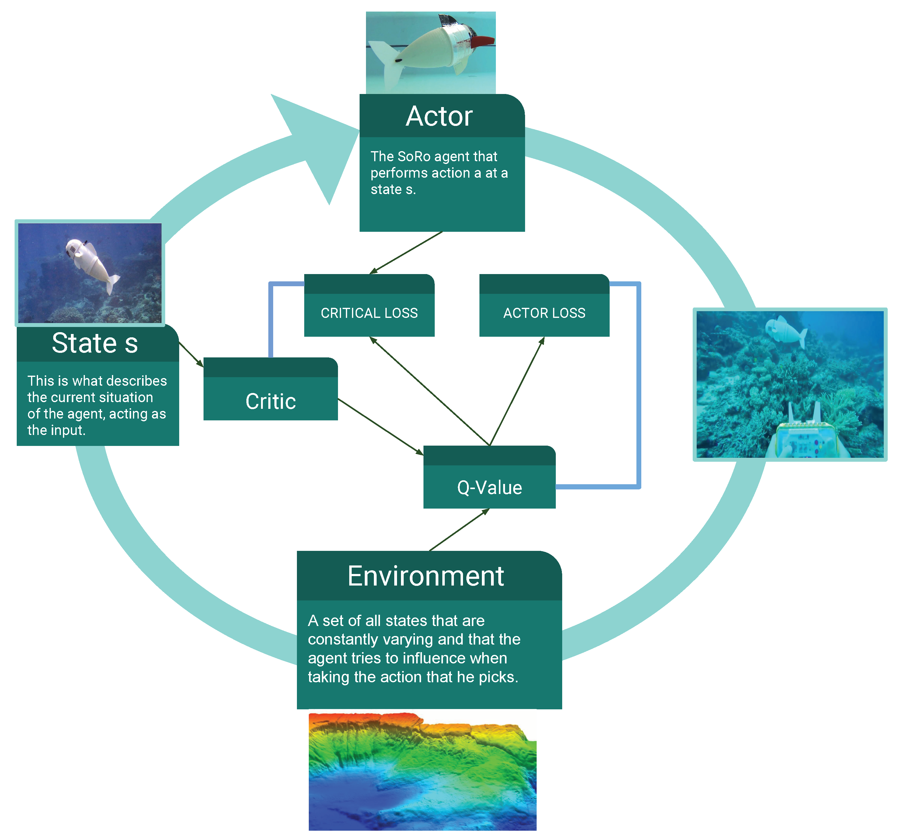 Robotics 08 00004 g003
