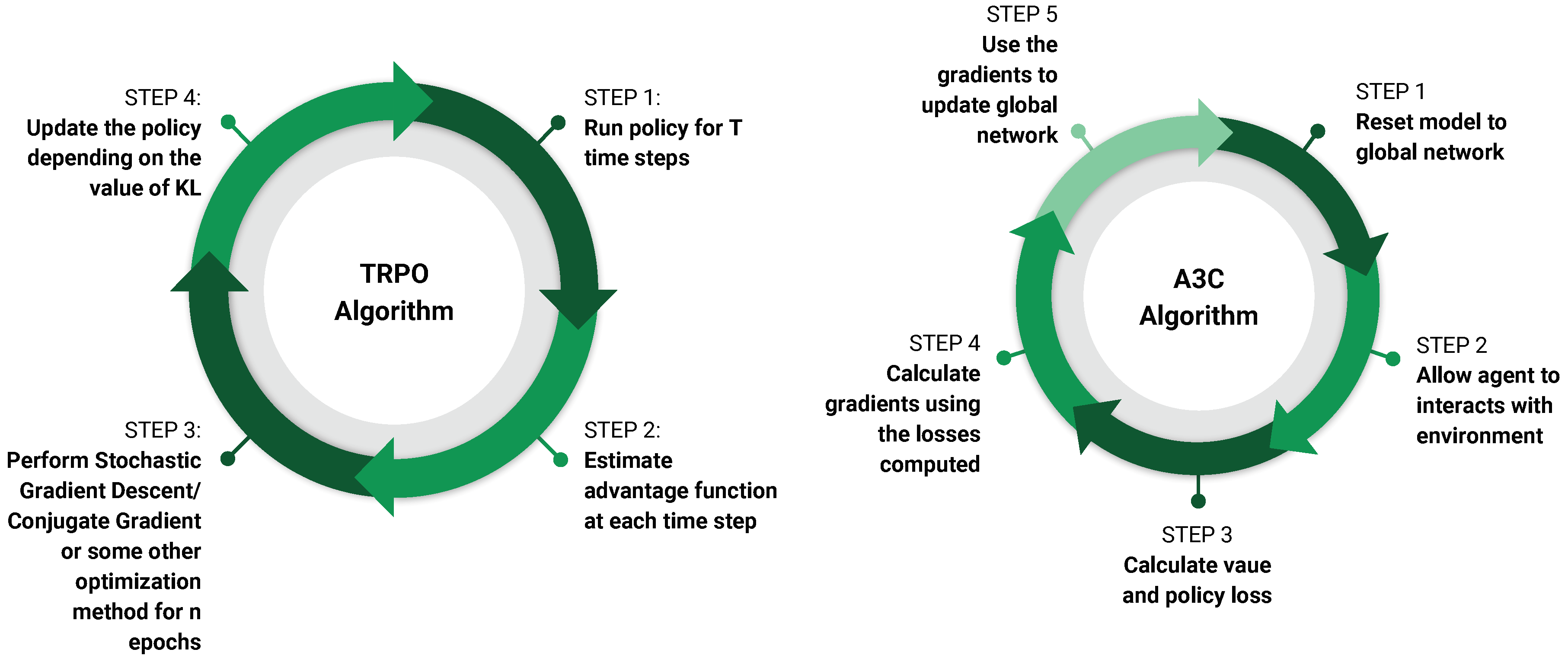 Robotics 08 00004 g004