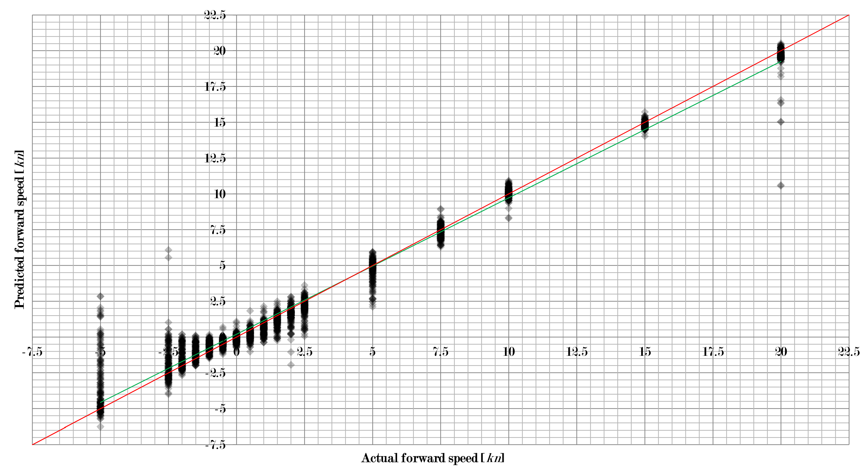 Robotics 08 00005 g003