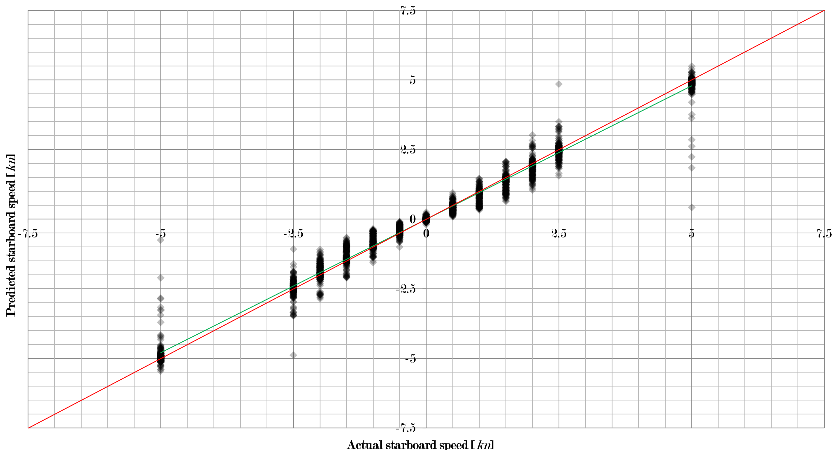 Robotics 08 00005 g008