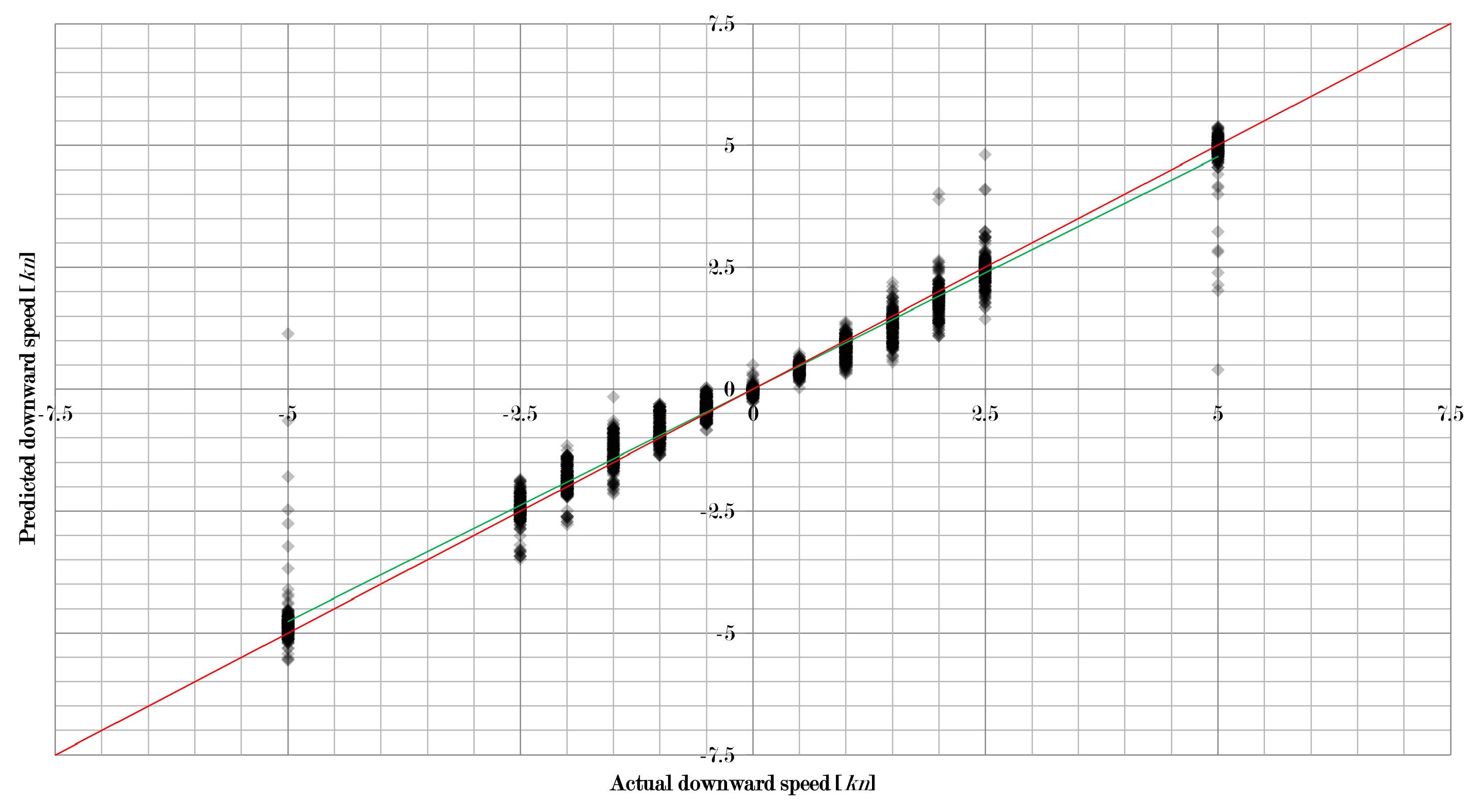 Robotics 08 00005 g009