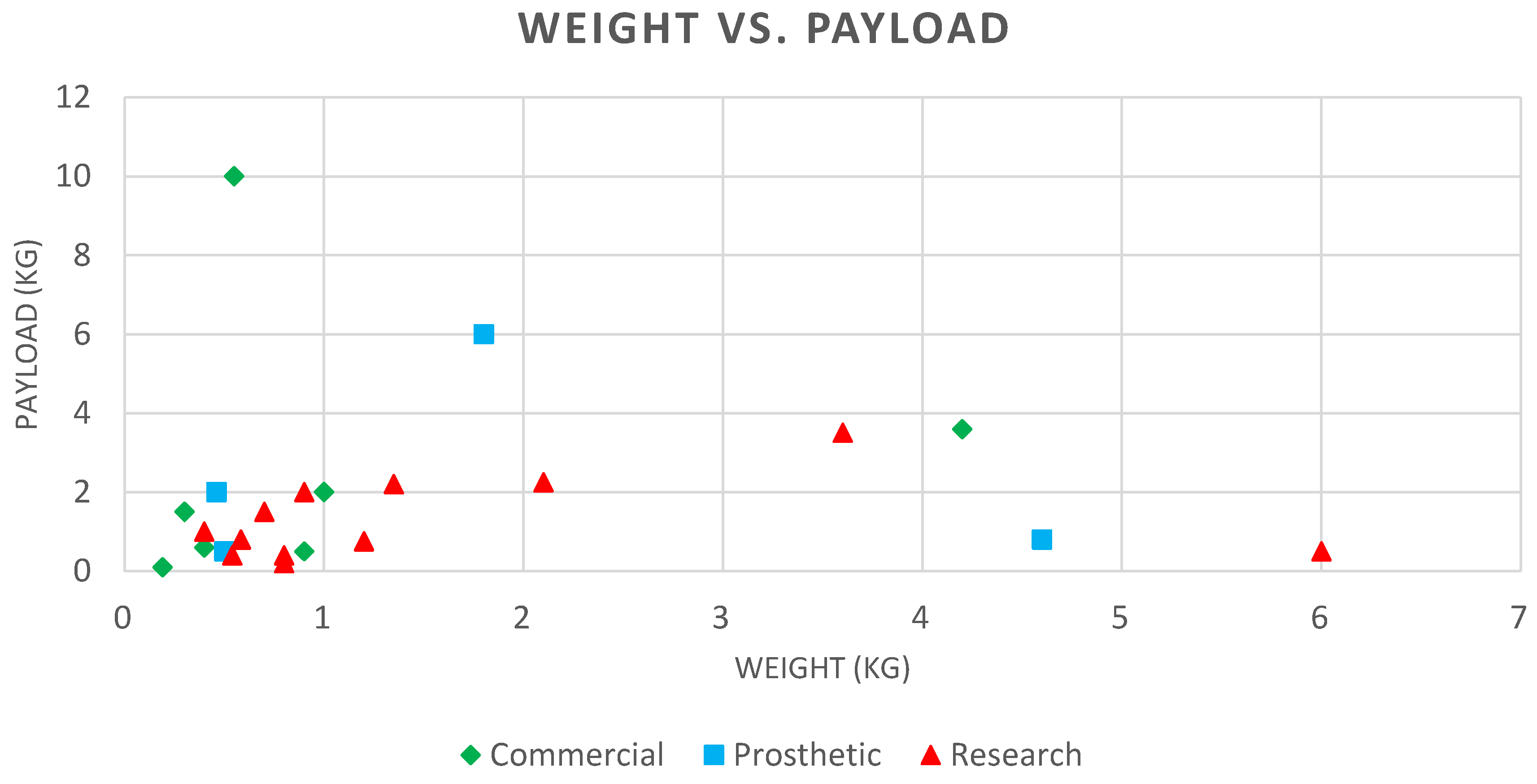 Robotics 08 00007 g006