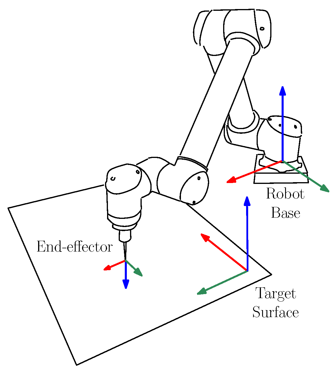 Robotics 08 00010 g008