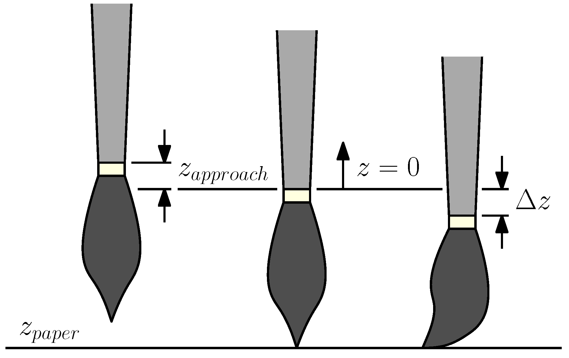 Robotics 08 00010 g009