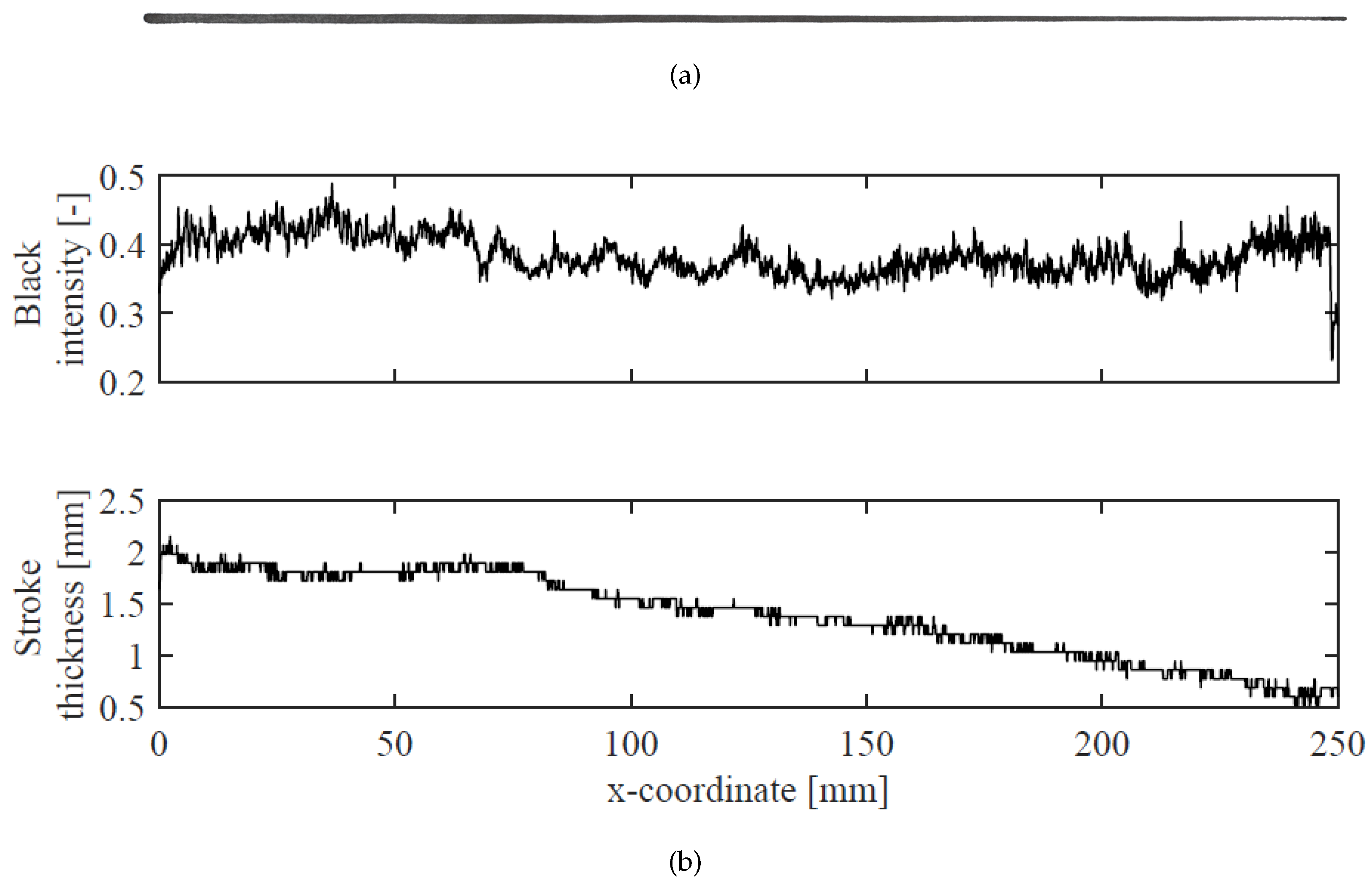 Robotics 08 00010 g011