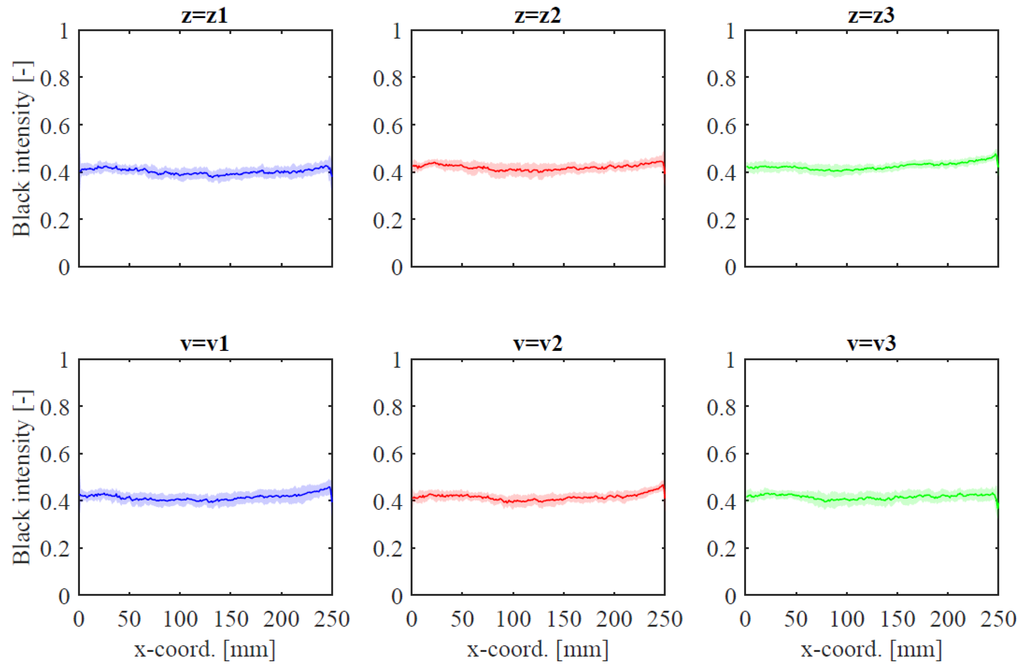 Robotics 08 00010 g012