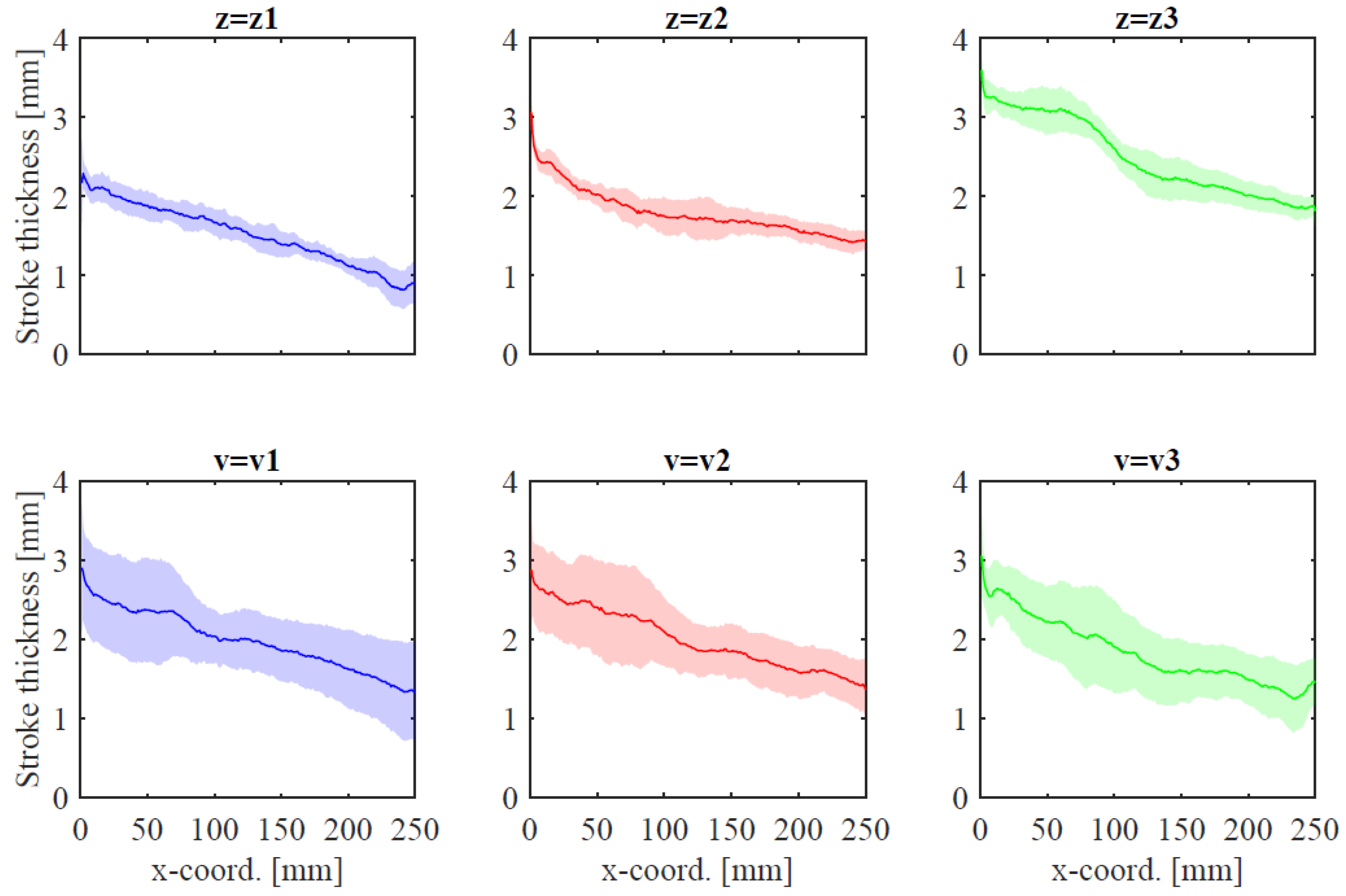 Robotics 08 00010 g013