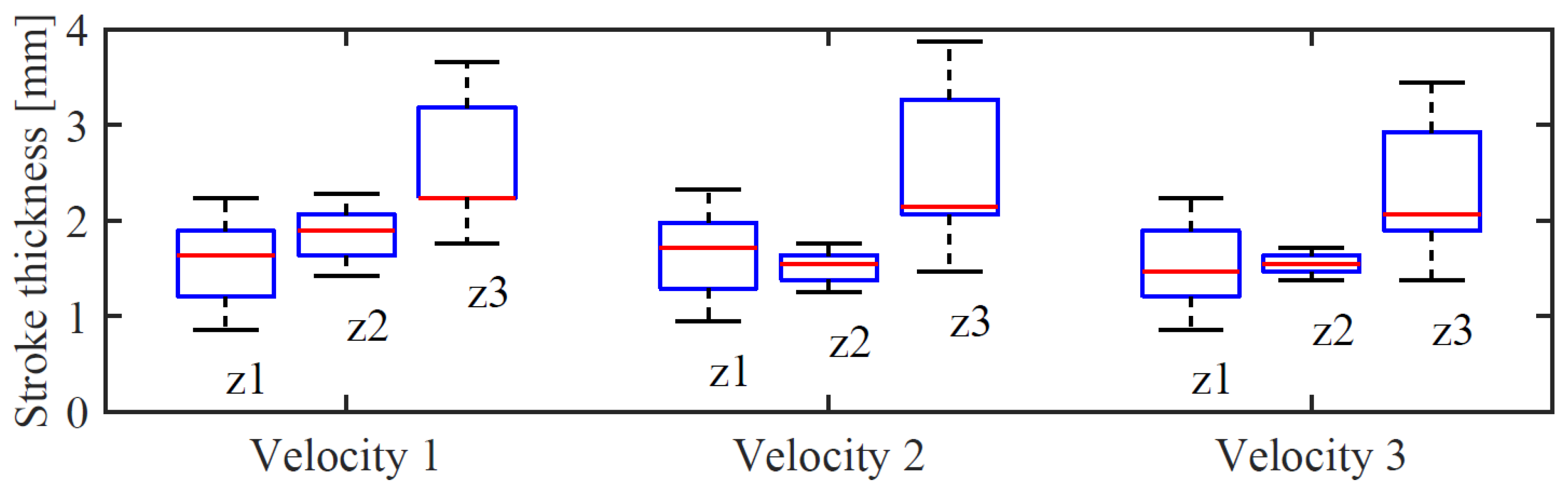 Robotics 08 00010 g014