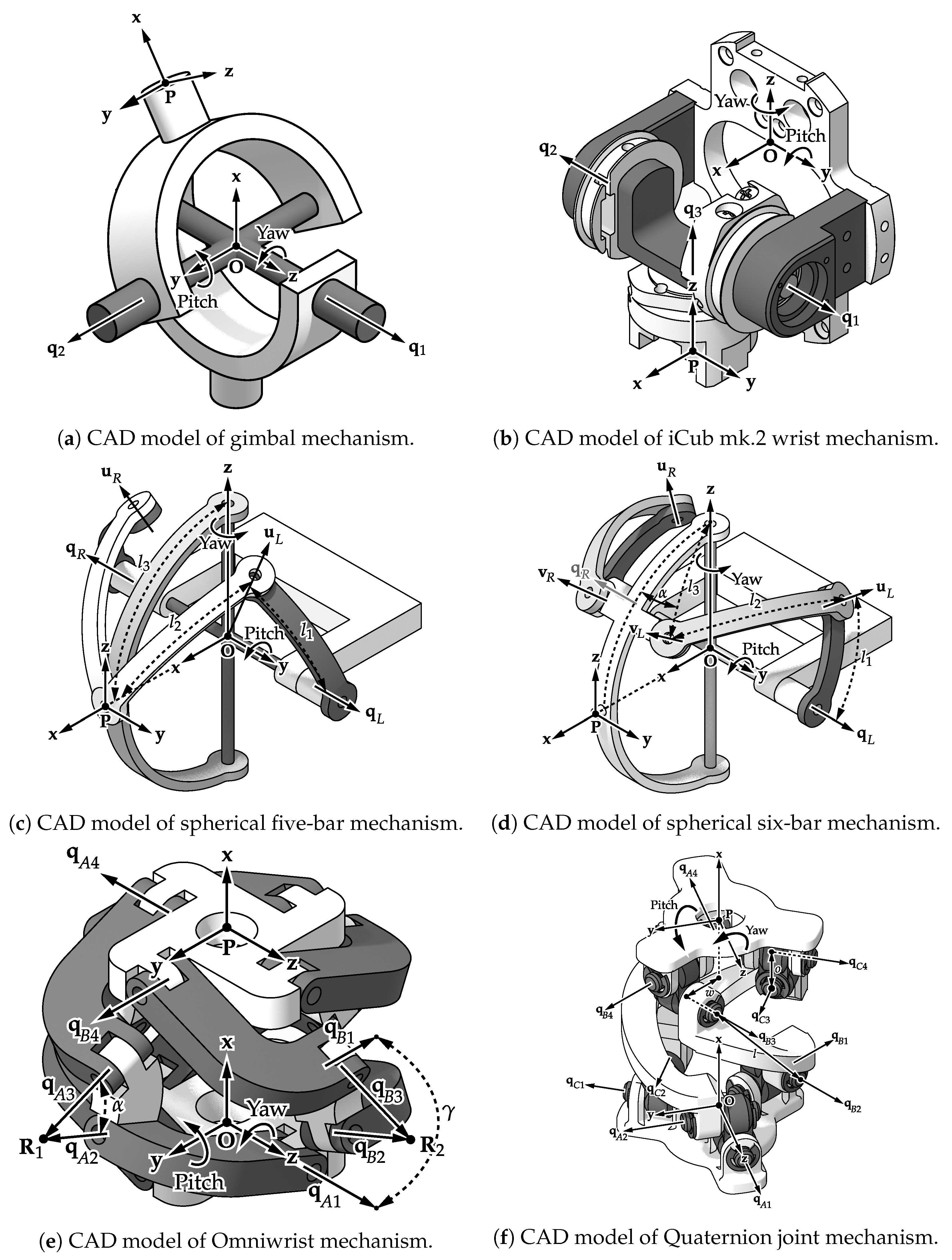 Robotics 08 00011 g004