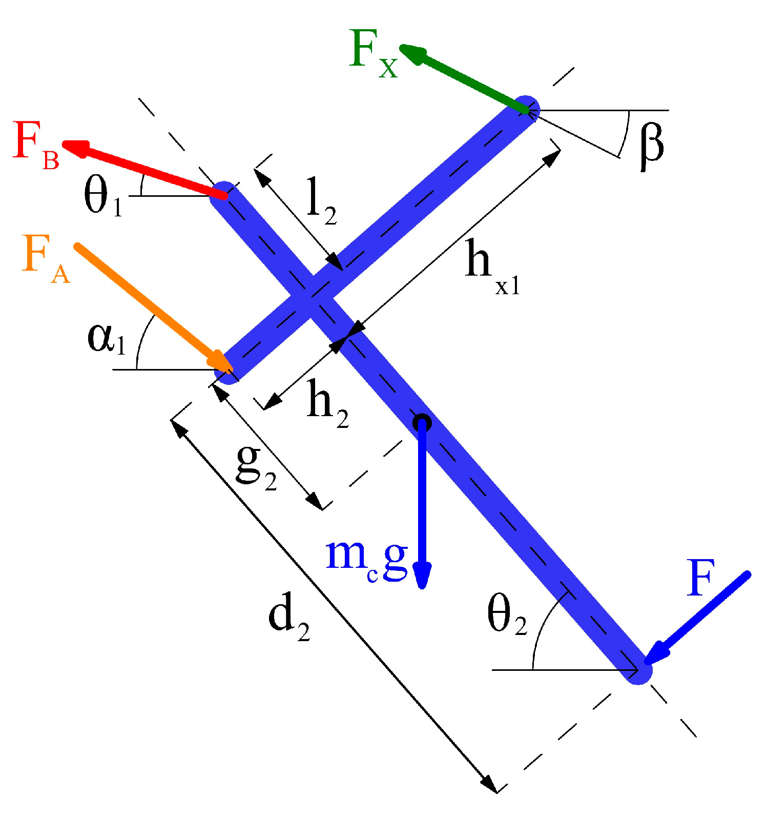 Robotics 08 00013 g006