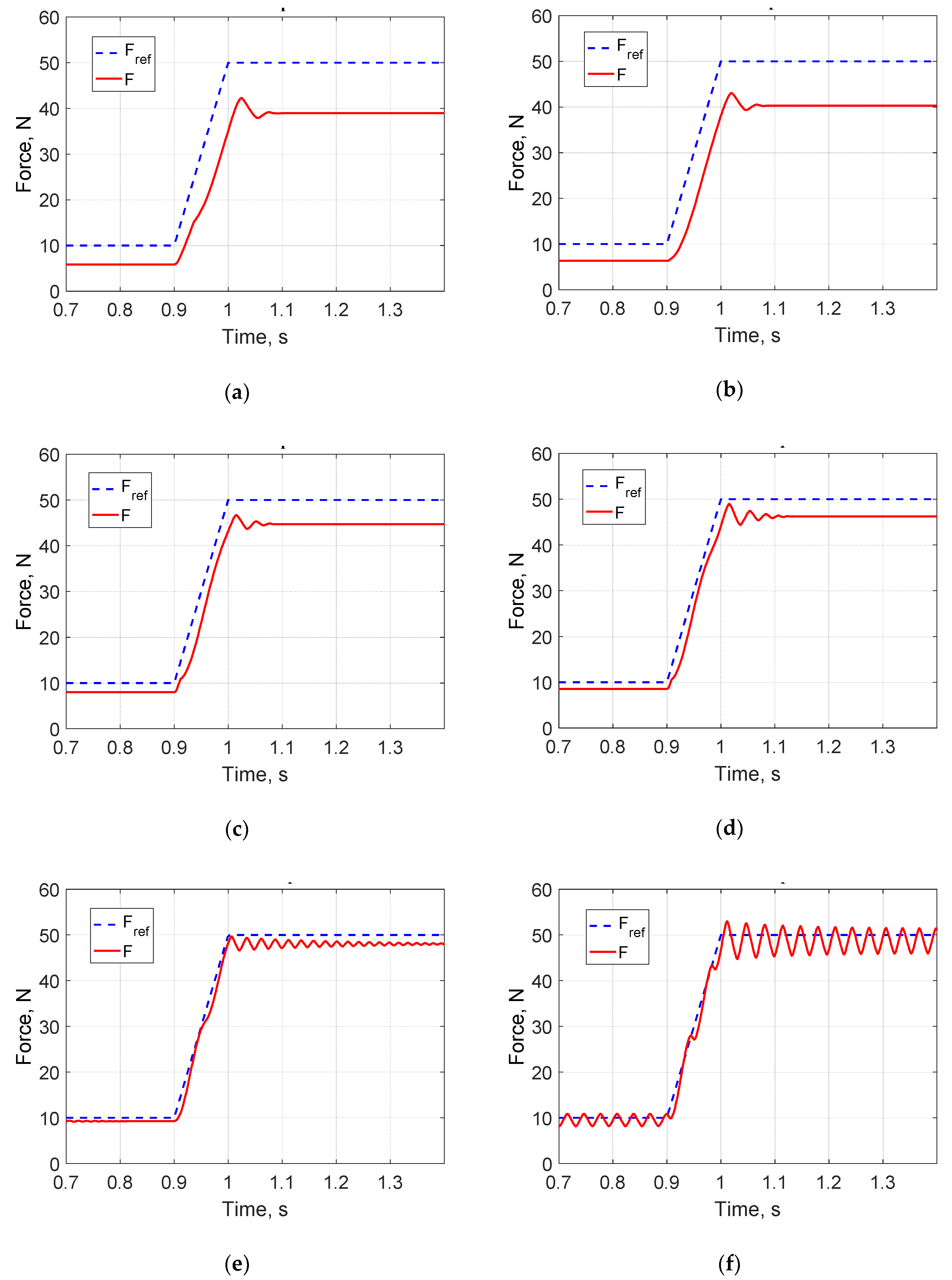 Robotics 08 00013 g010