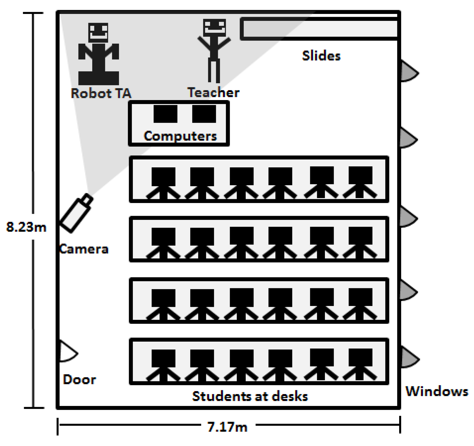 Robotics 08 00021 g003
