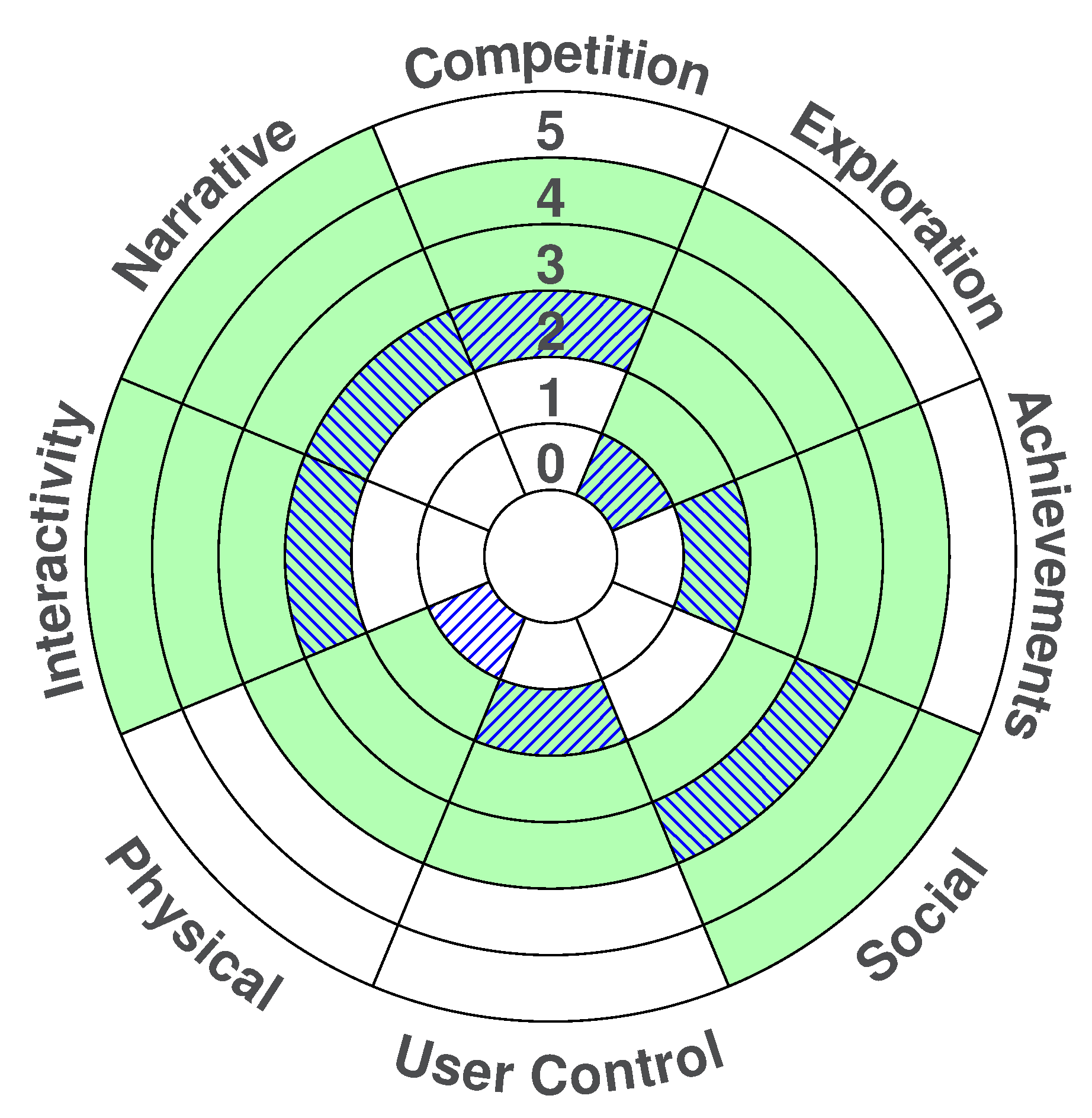 Robotics 08 00021 g004